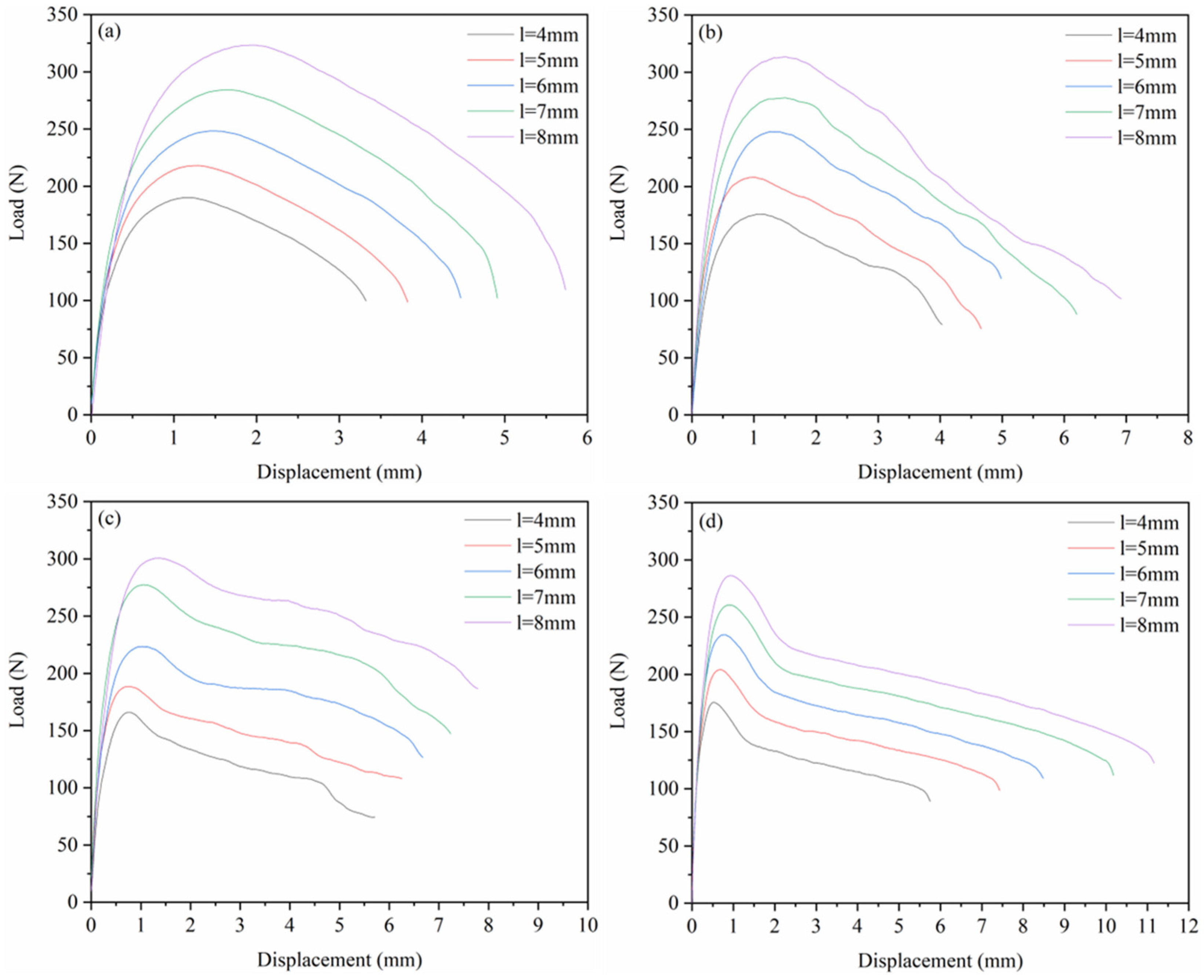 Materials 18 01363 g010