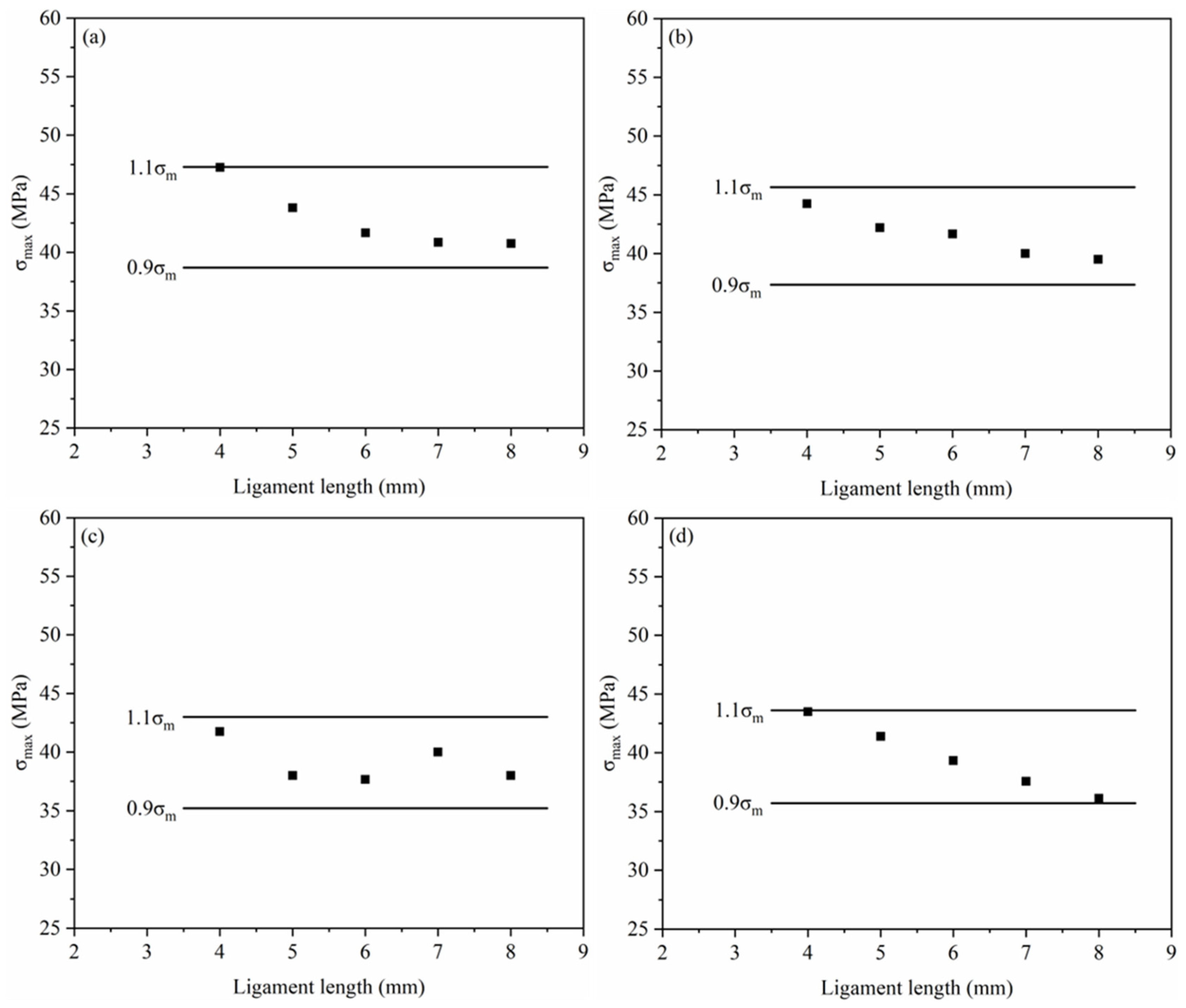 Materials 18 01363 g011