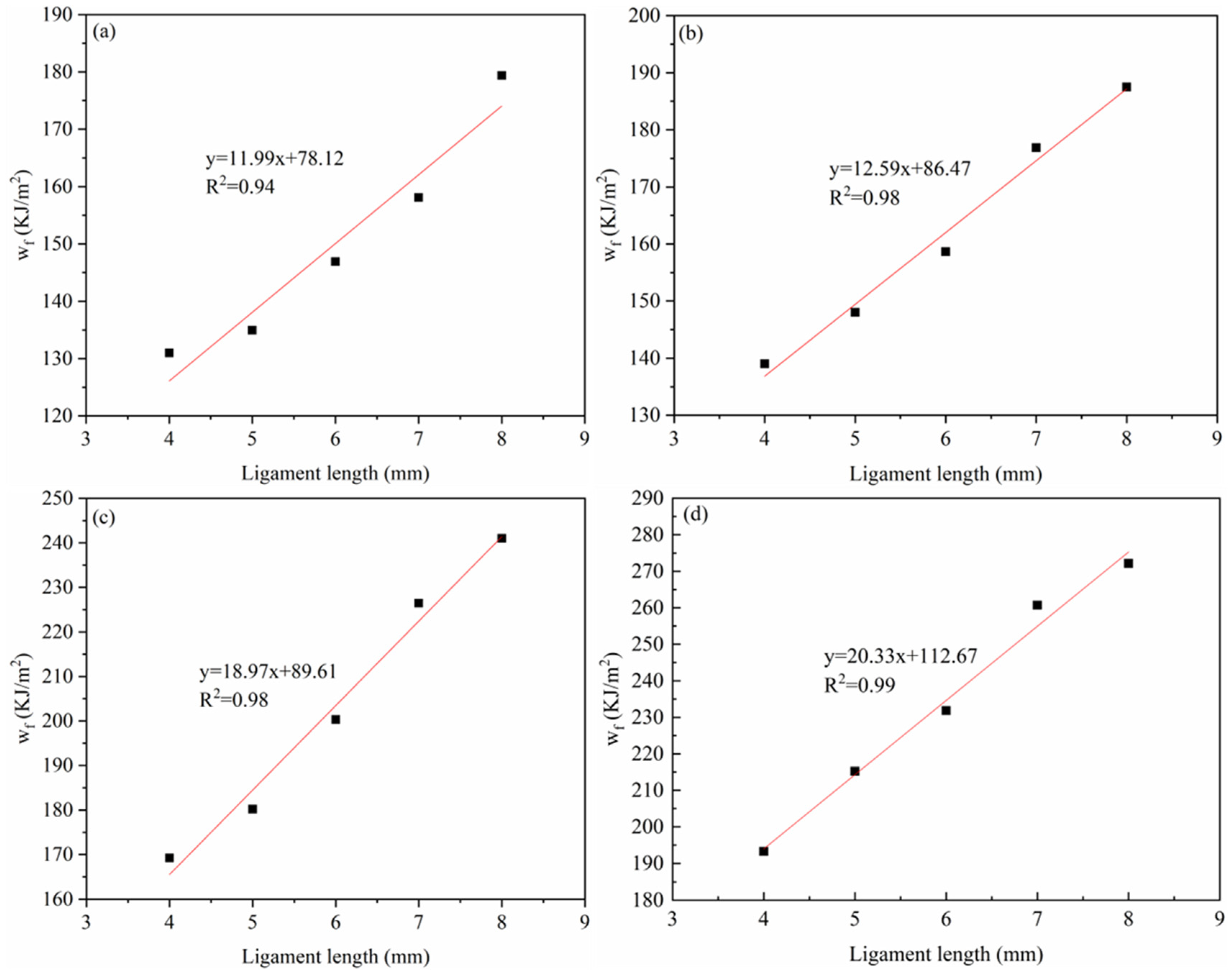 Materials 18 01363 g012