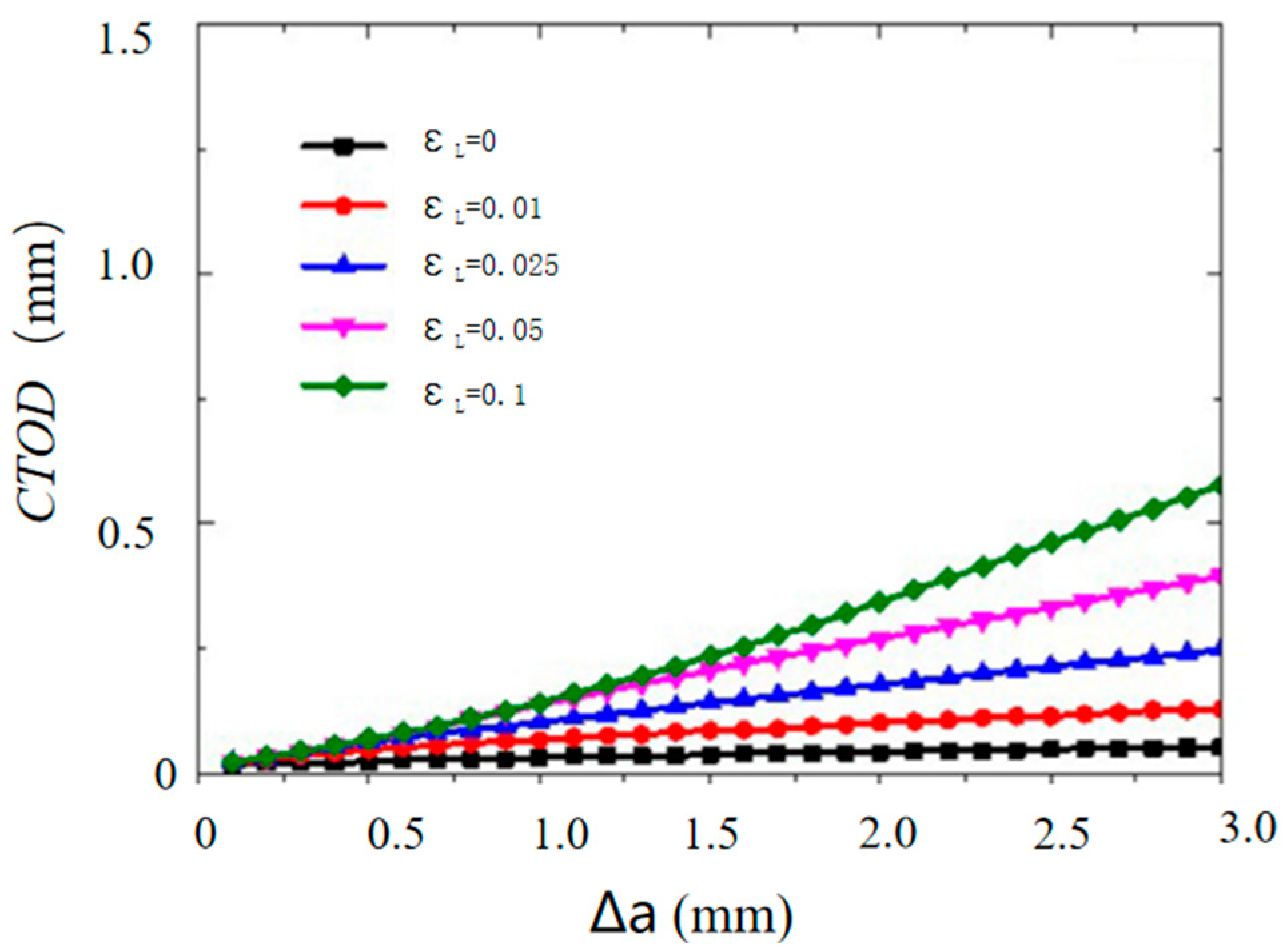 Materials 18 01364 g001