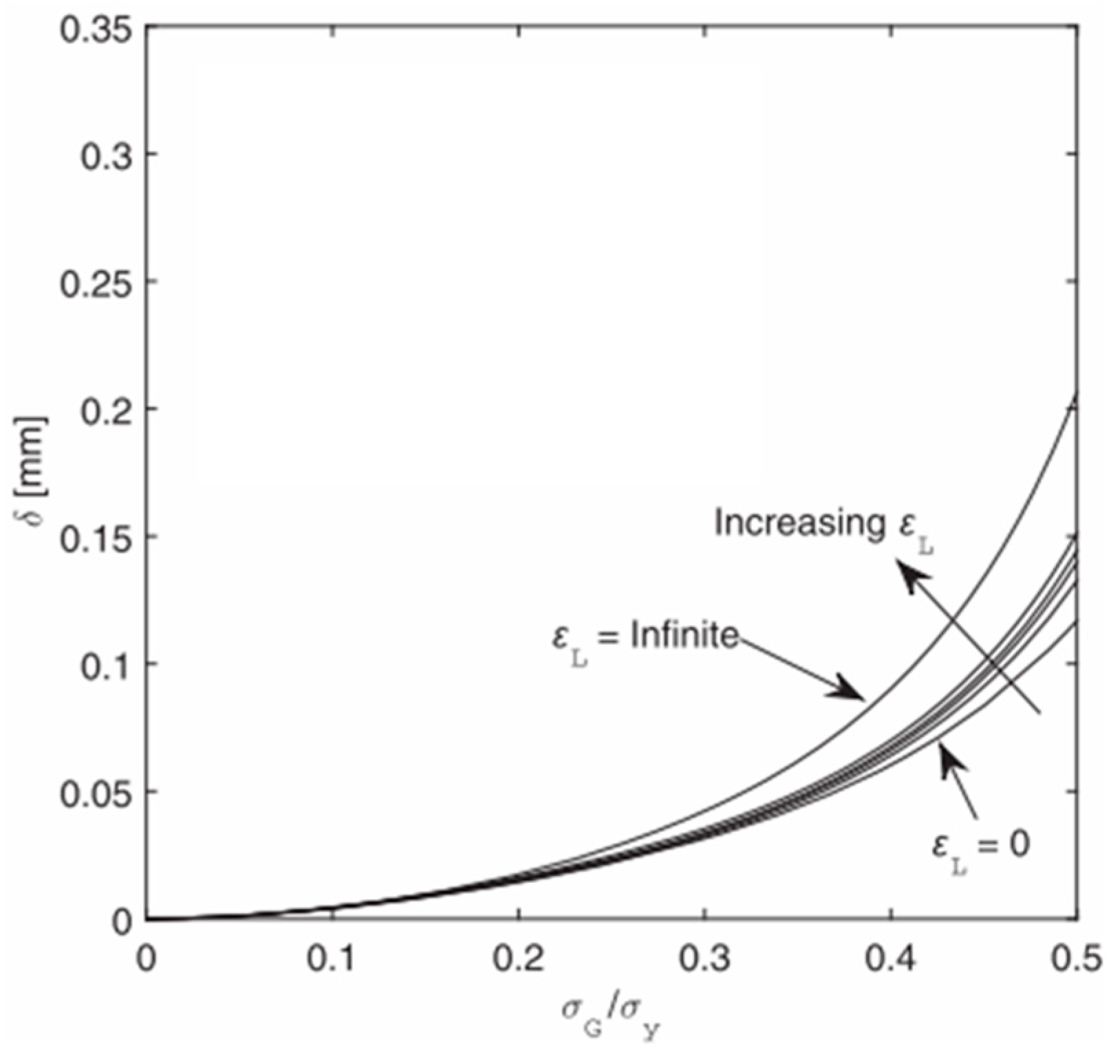 Materials 18 01364 g002