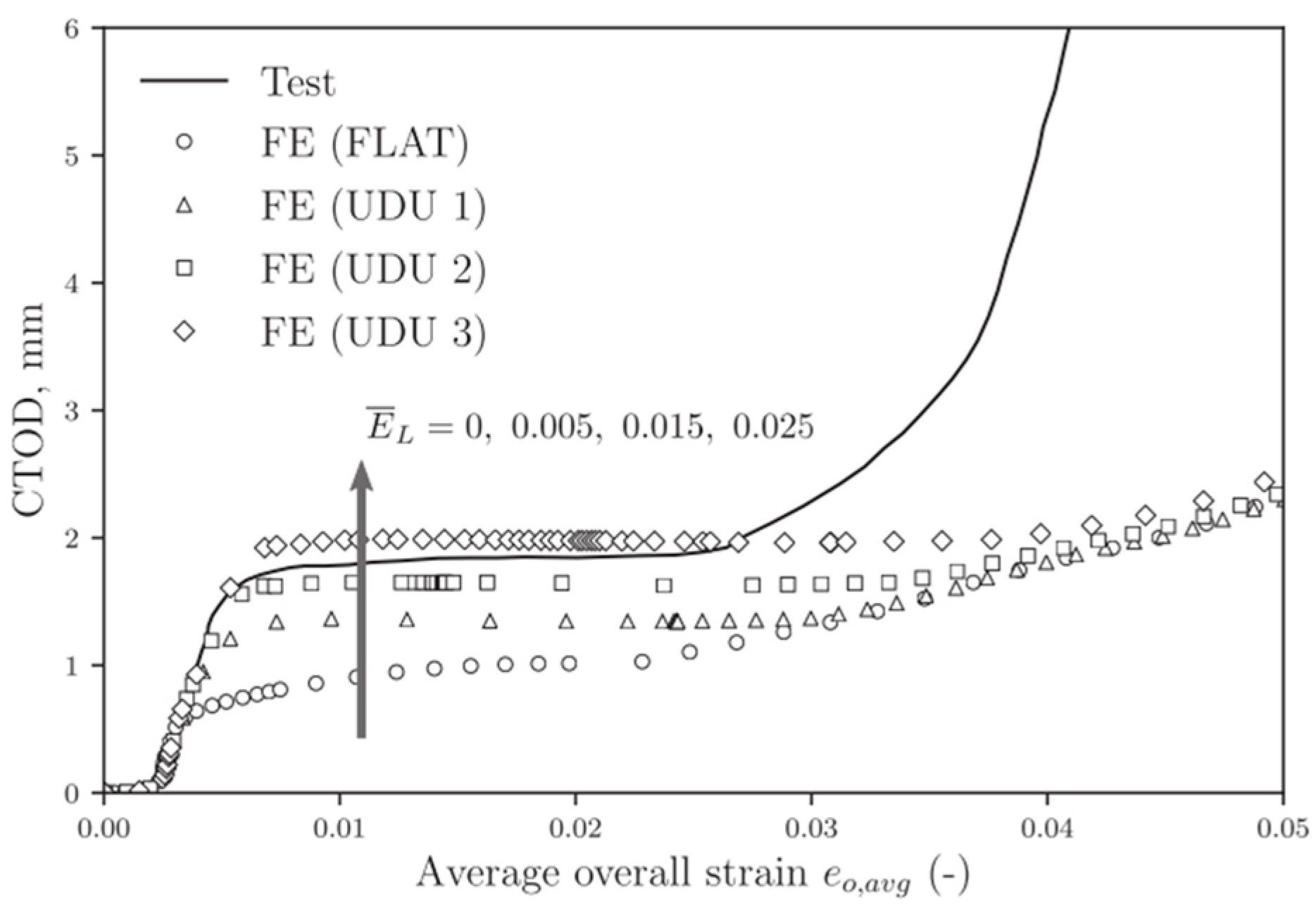 Materials 18 01364 g003