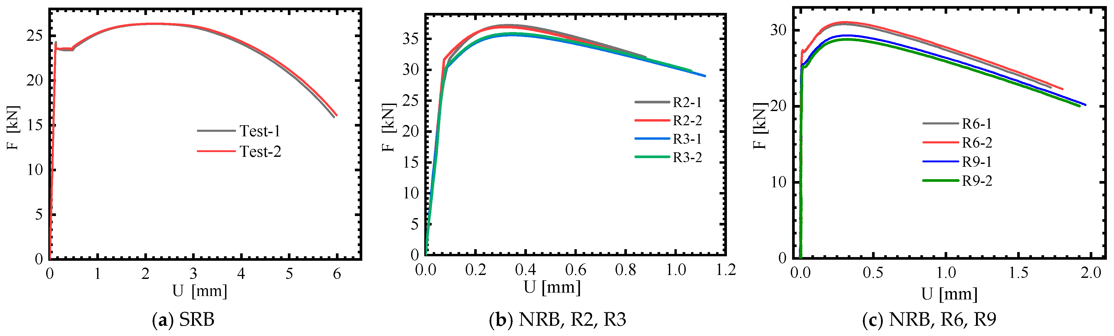 Materials 18 01364 g006