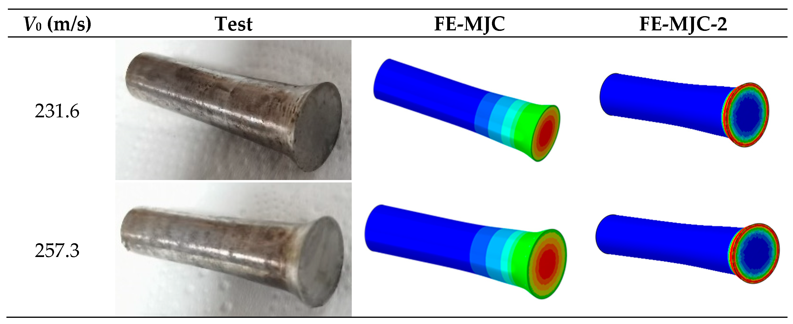 Materials 18 01364 g021