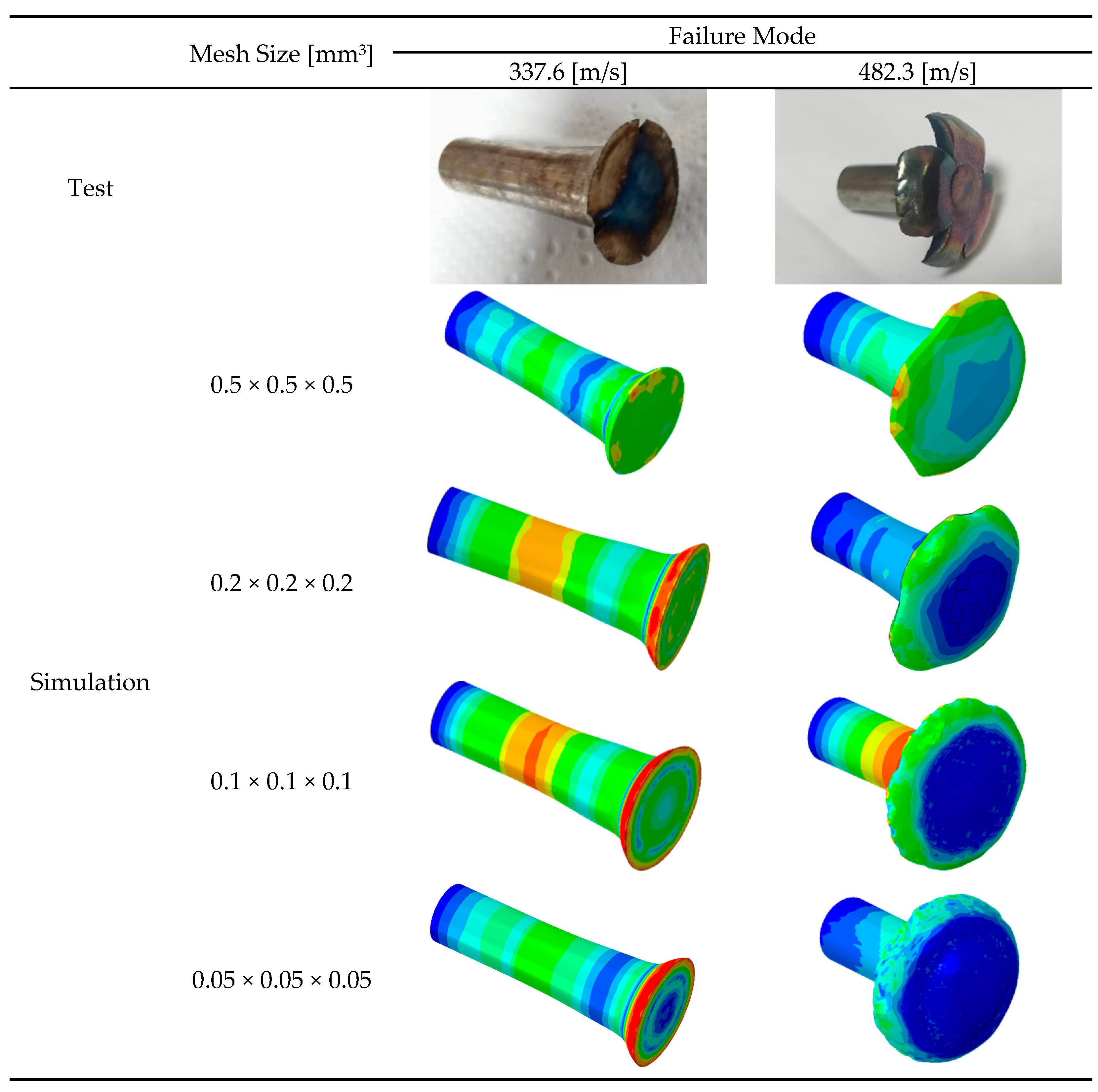 Materials 18 01364 g023