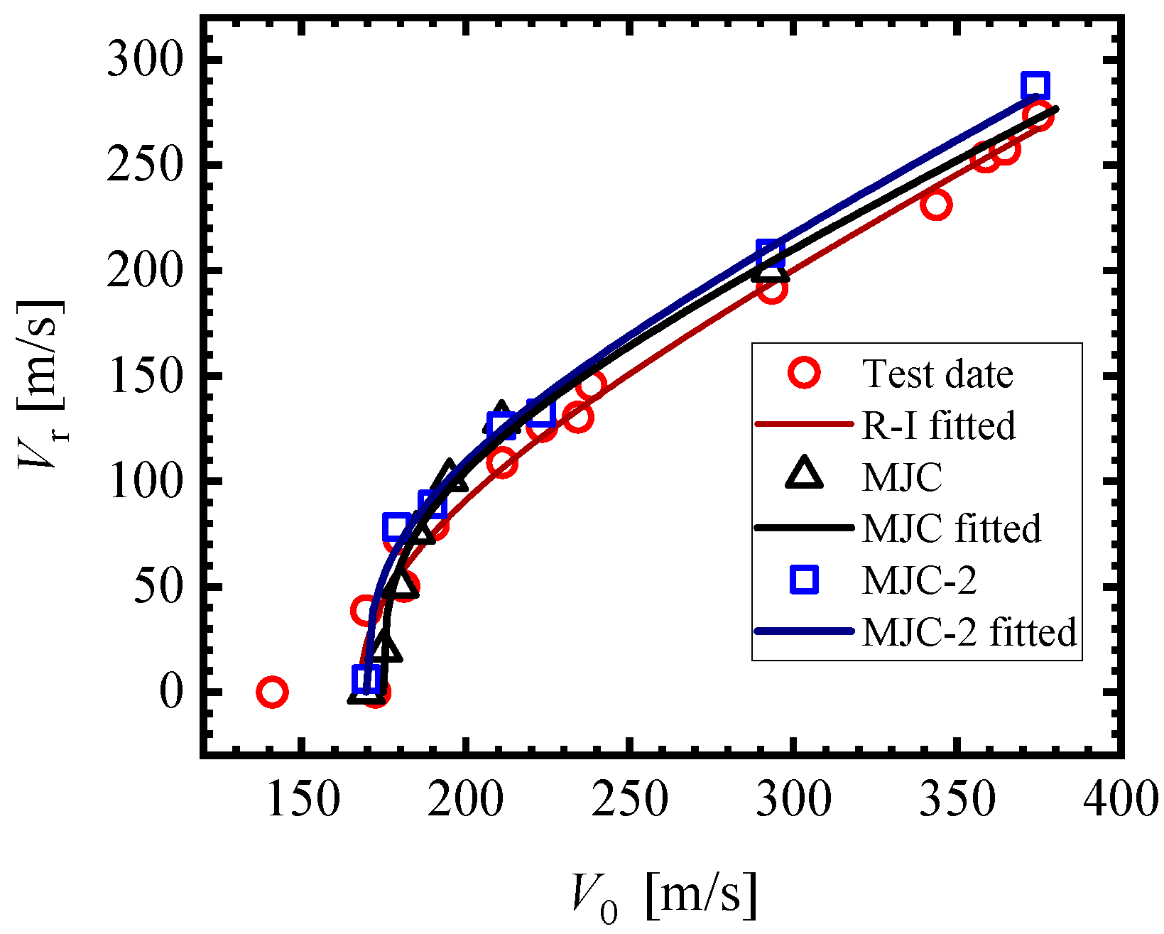 Materials 18 01364 g025