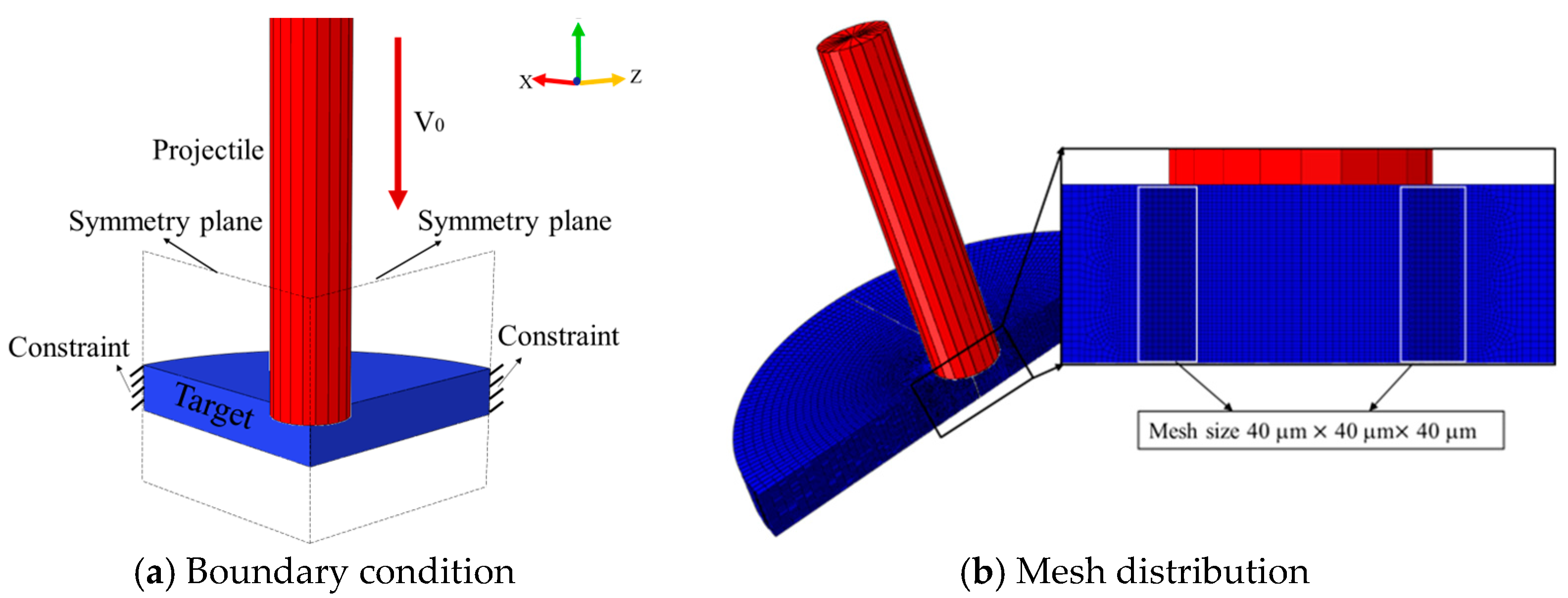 Materials 18 01364 g028