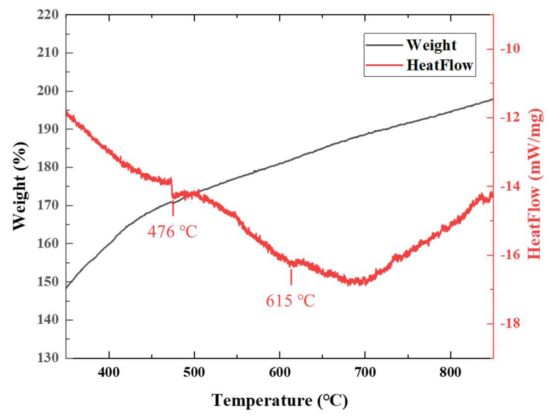 Materials 18 01365 g002