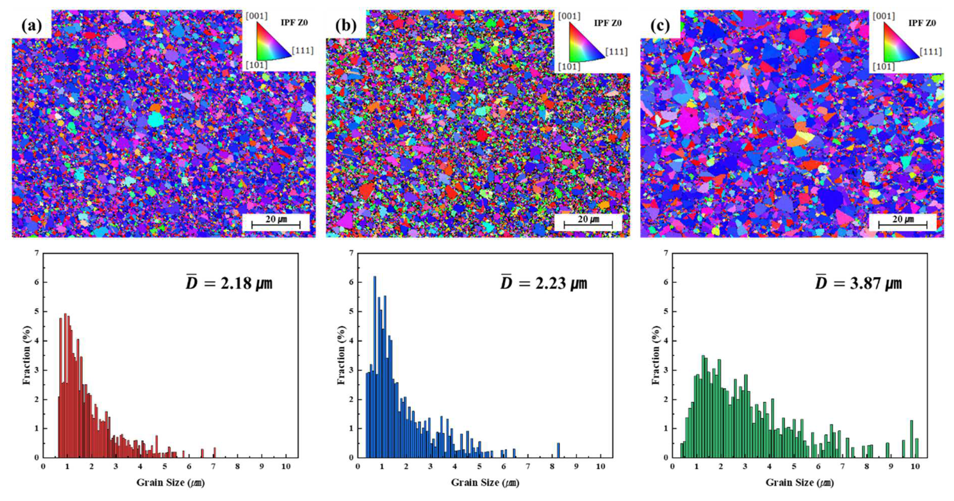 Materials 18 01365 g005