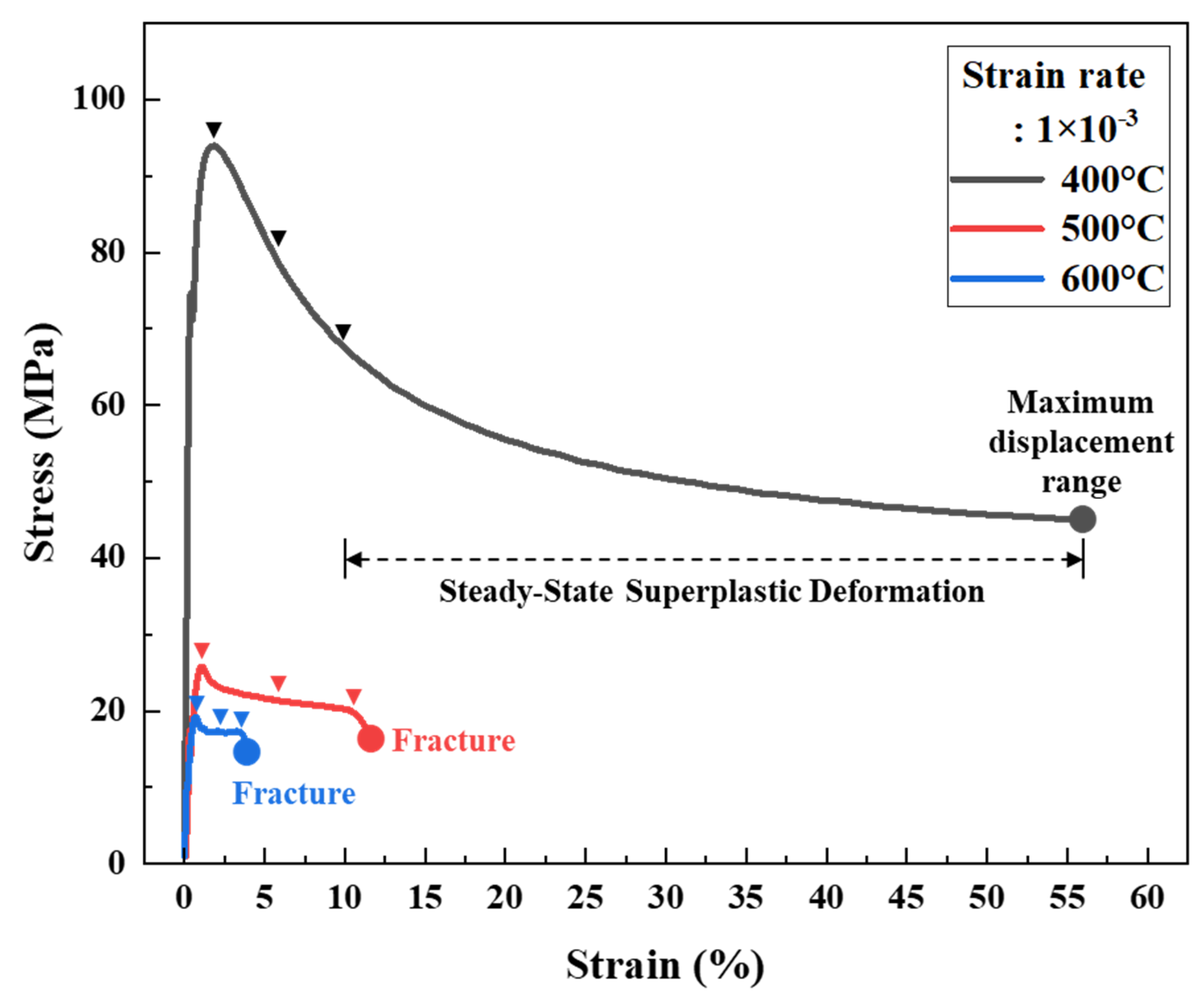 Materials 18 01365 g006