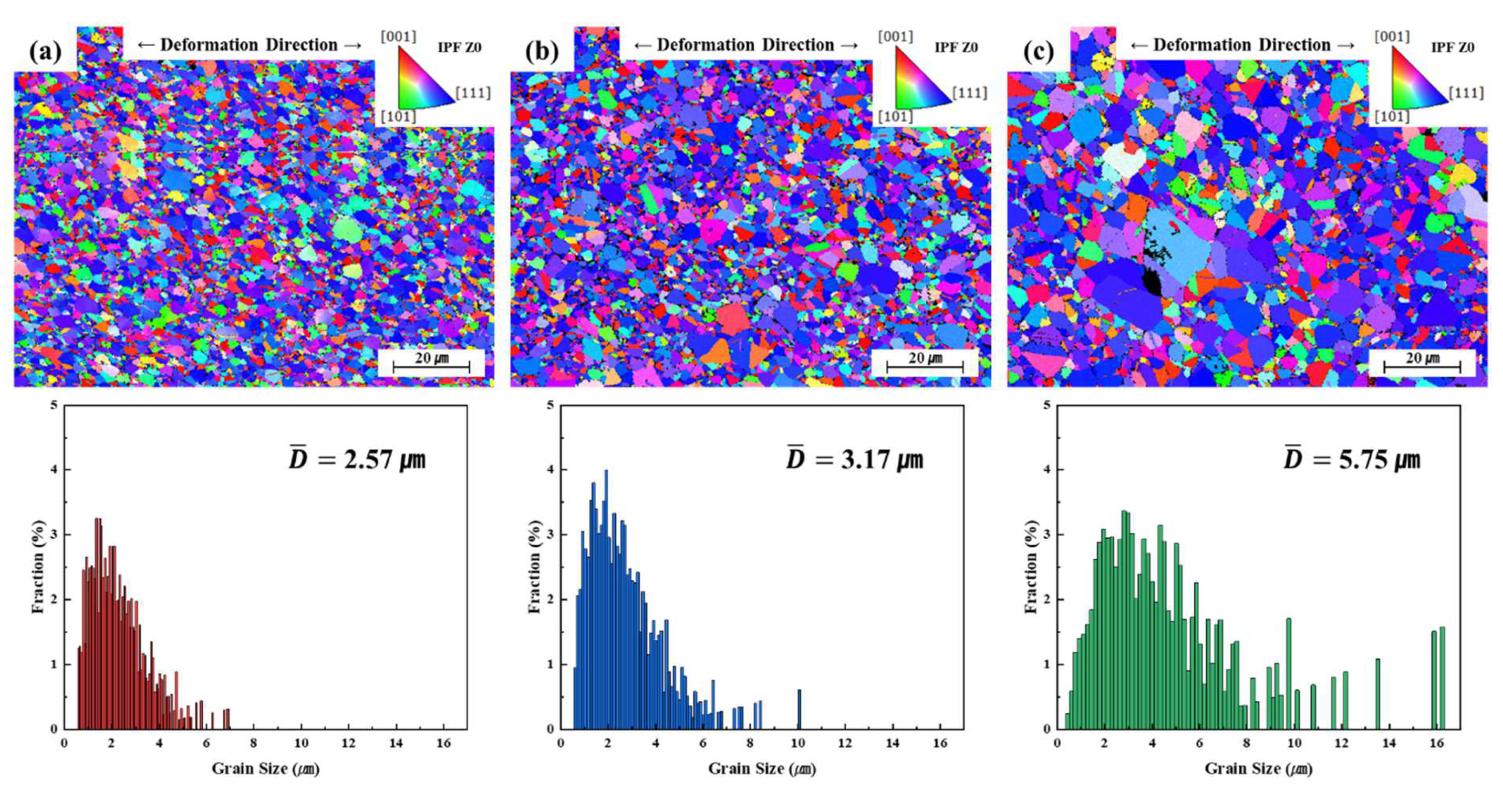 Materials 18 01365 g008
