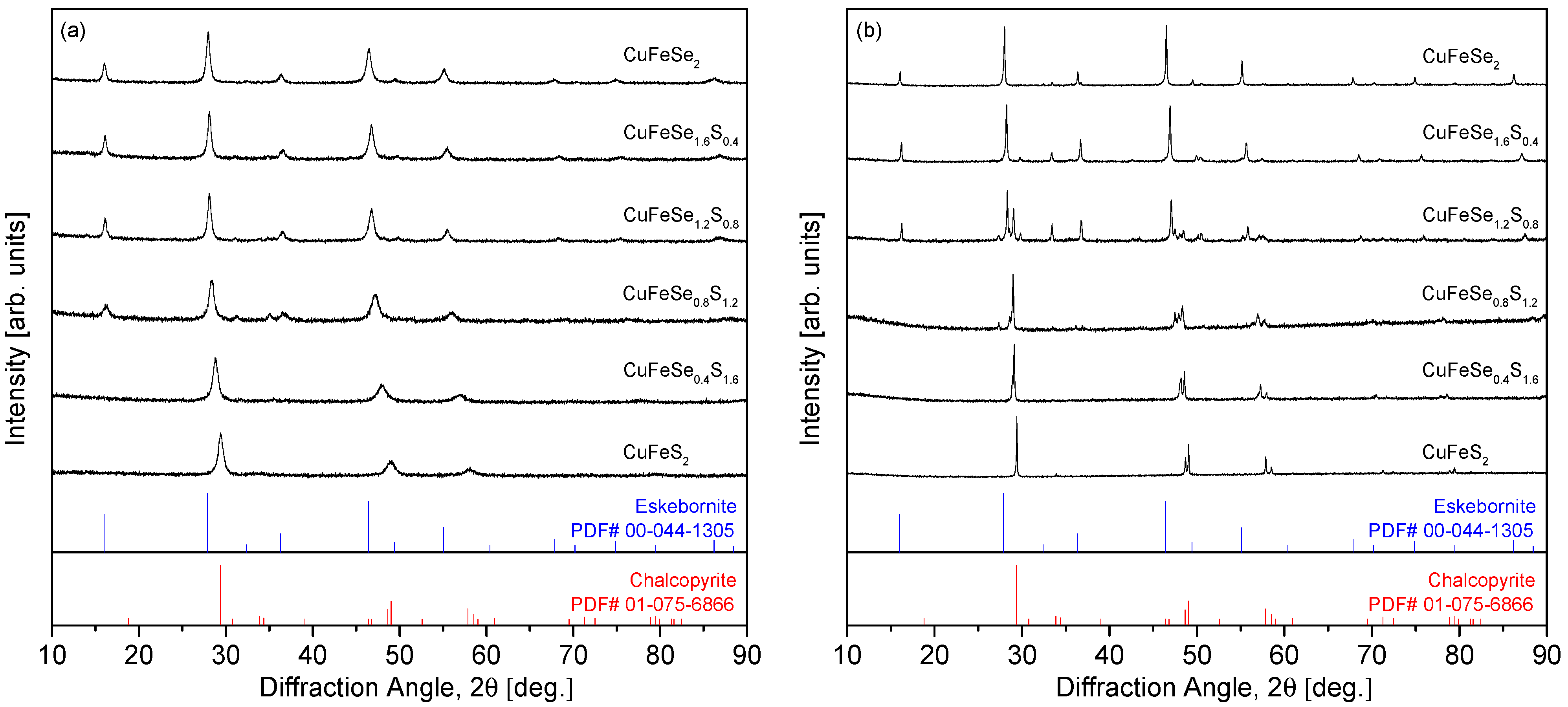 Materials 18 01366 g001