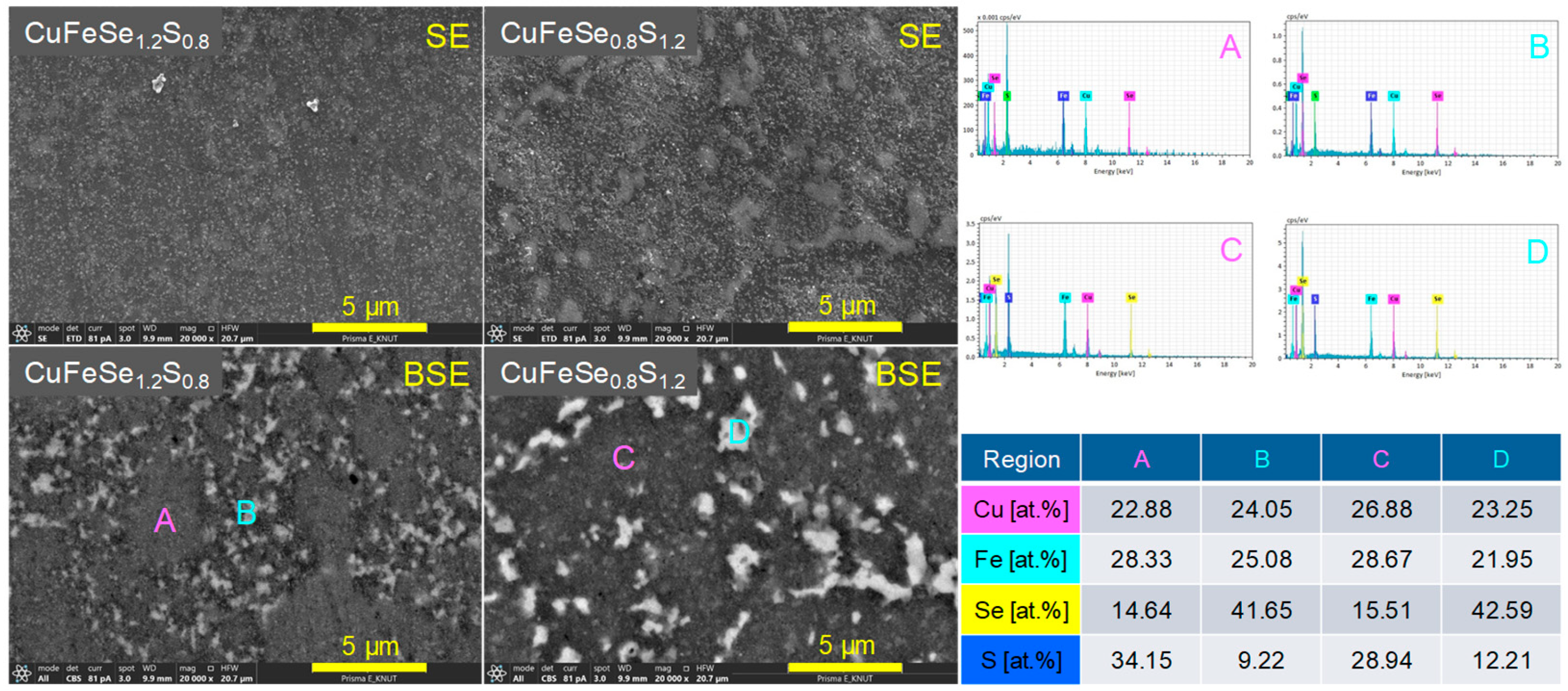 Materials 18 01366 g005