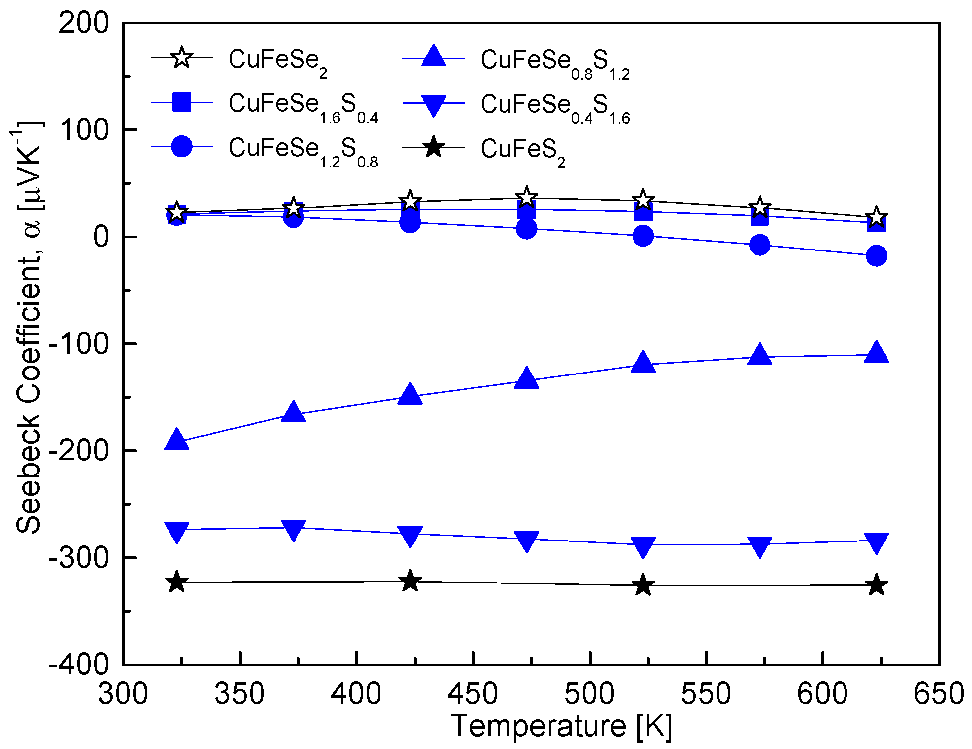 Materials 18 01366 g006