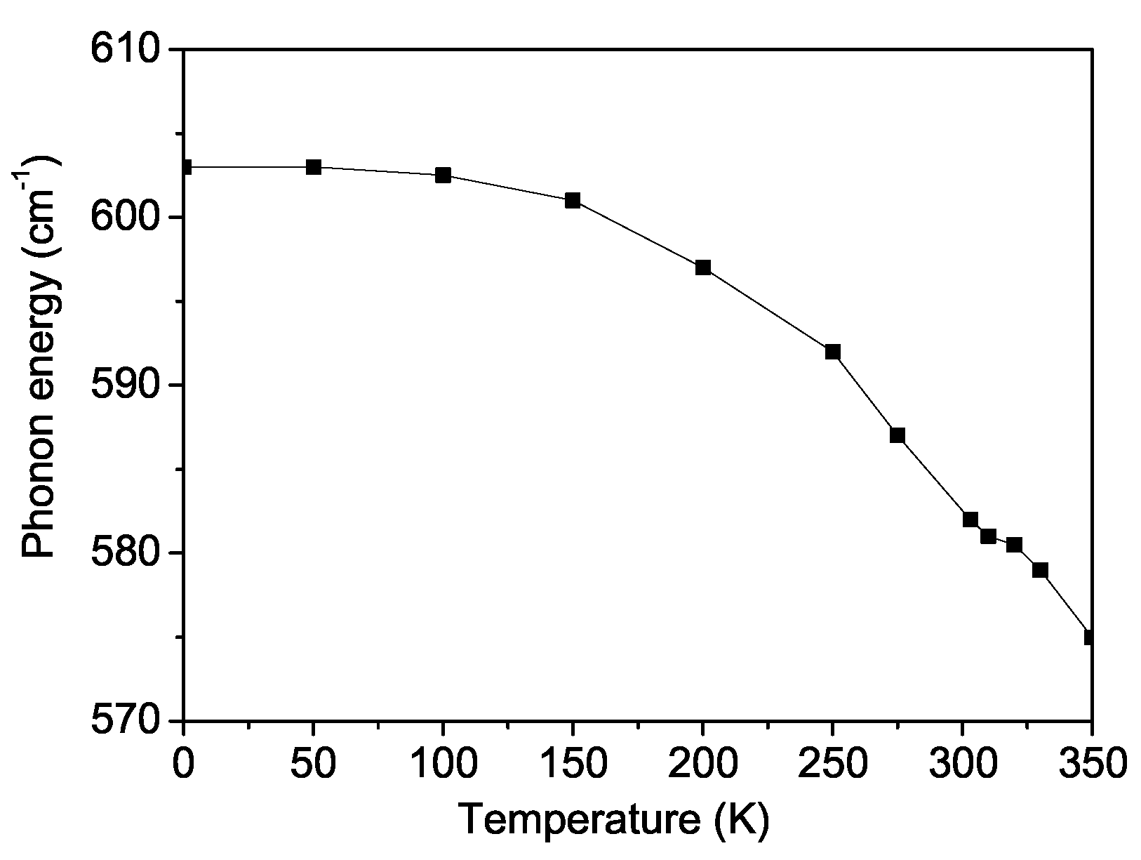 Materials 18 01367 g007