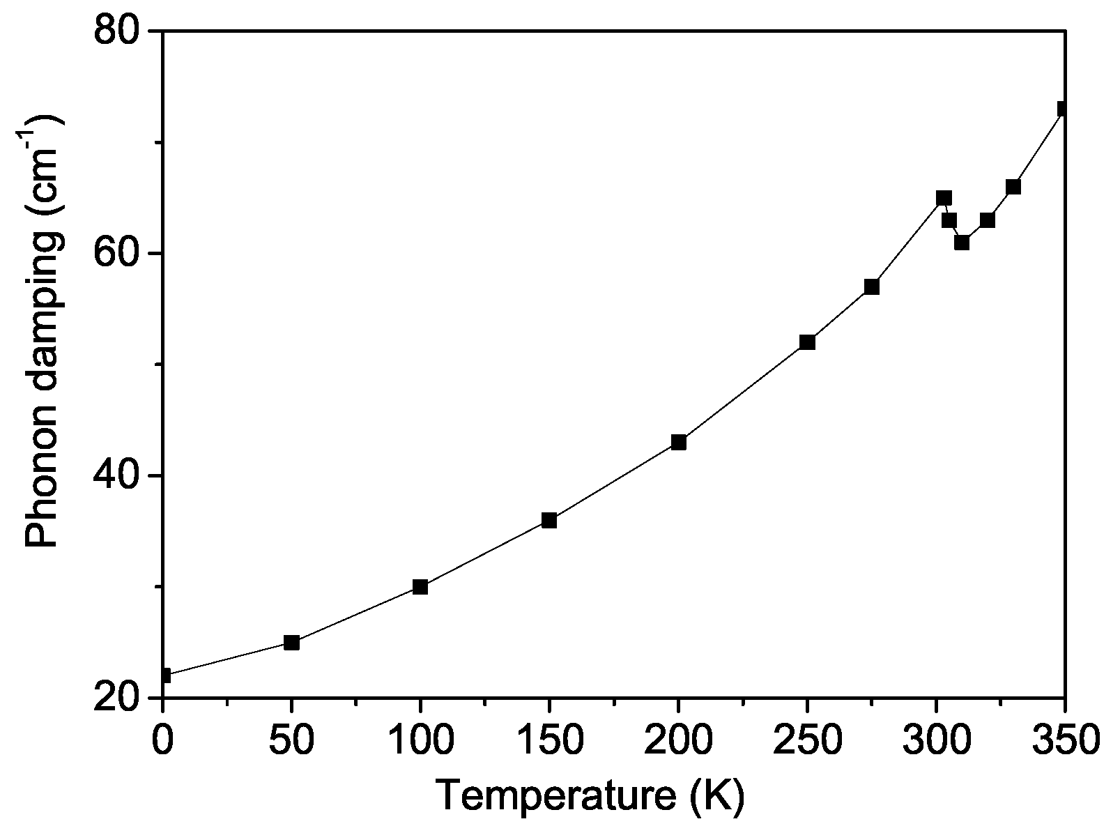 Materials 18 01367 g008
