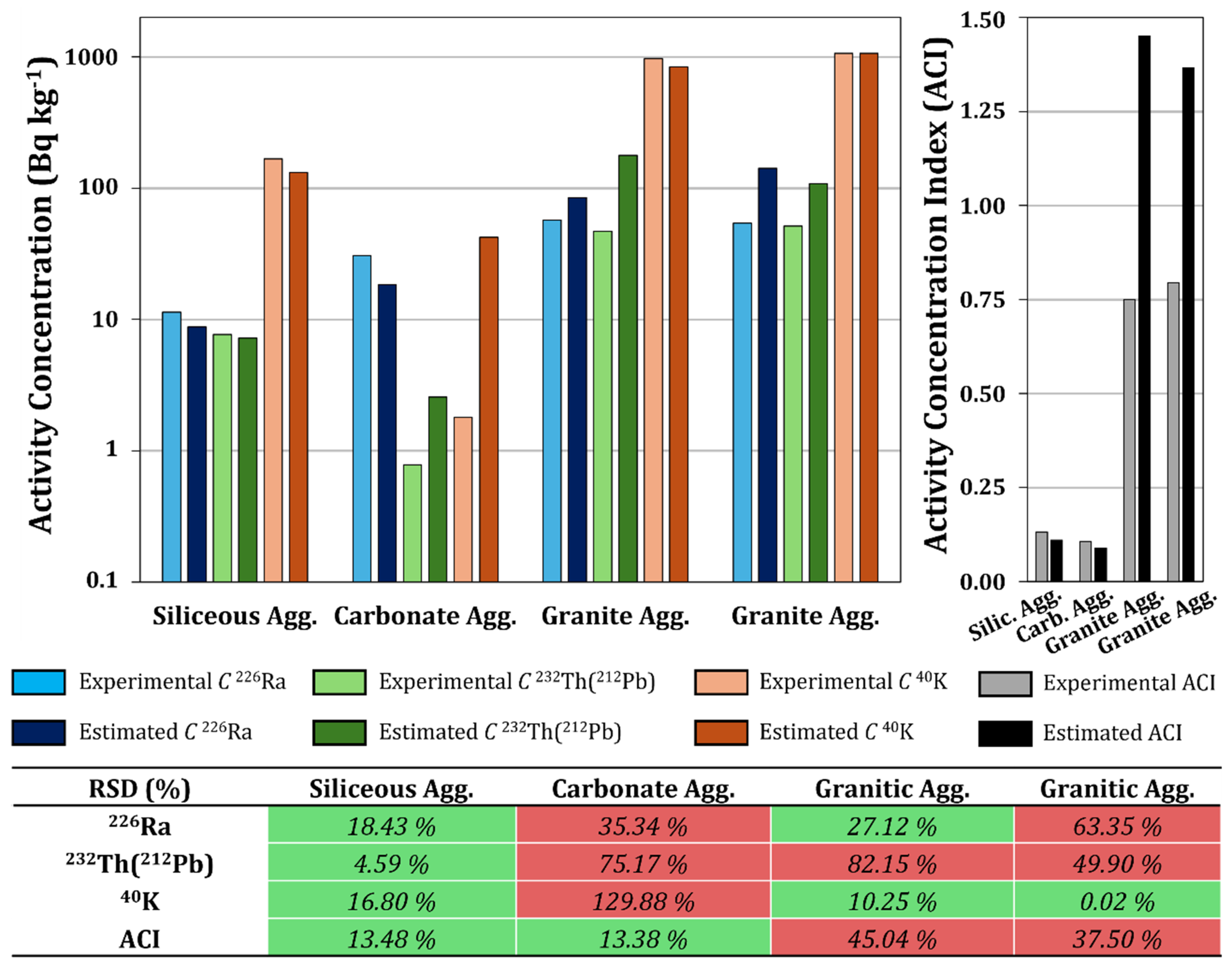 Materials 18 01369 g008