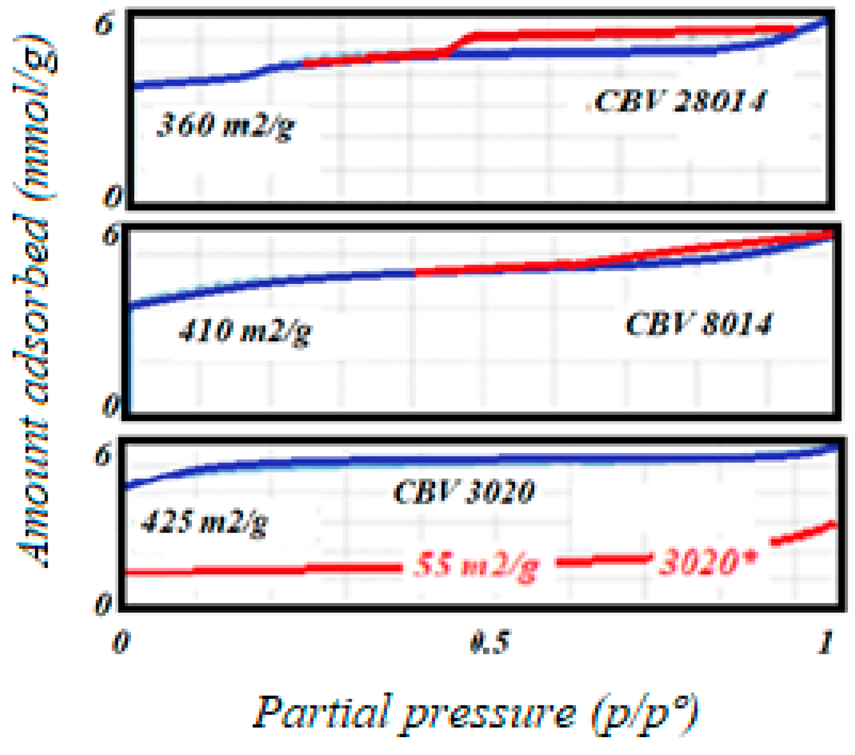 Materials 18 01370 g002