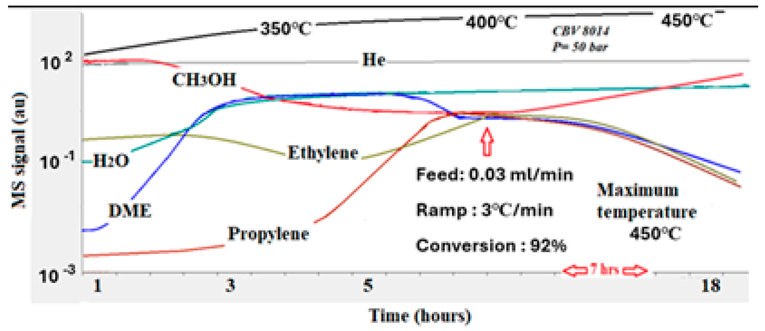 Materials 18 01370 g006
