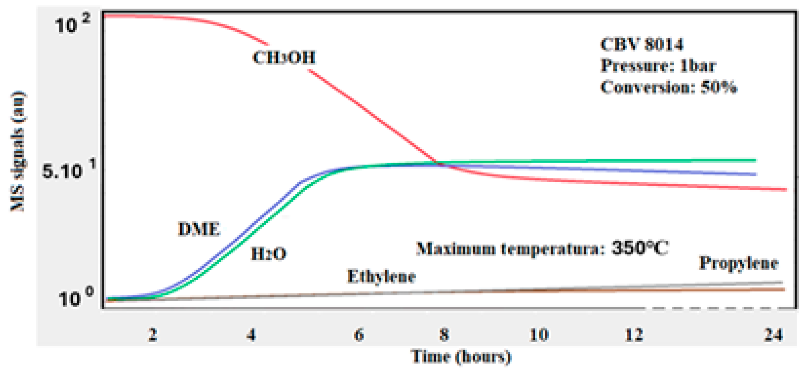 Materials 18 01370 g008