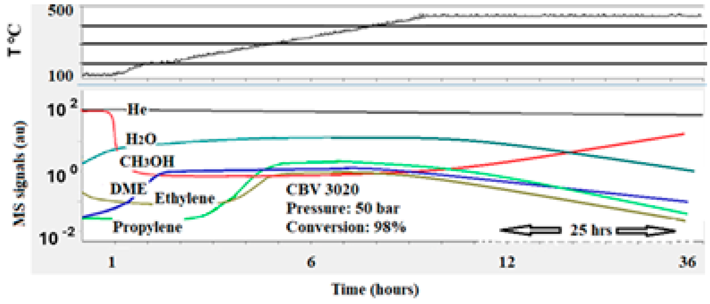 Materials 18 01370 g009