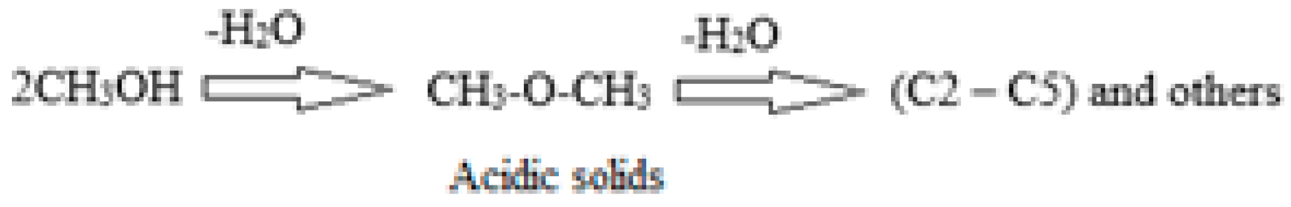 Materials 18 01370 sch001