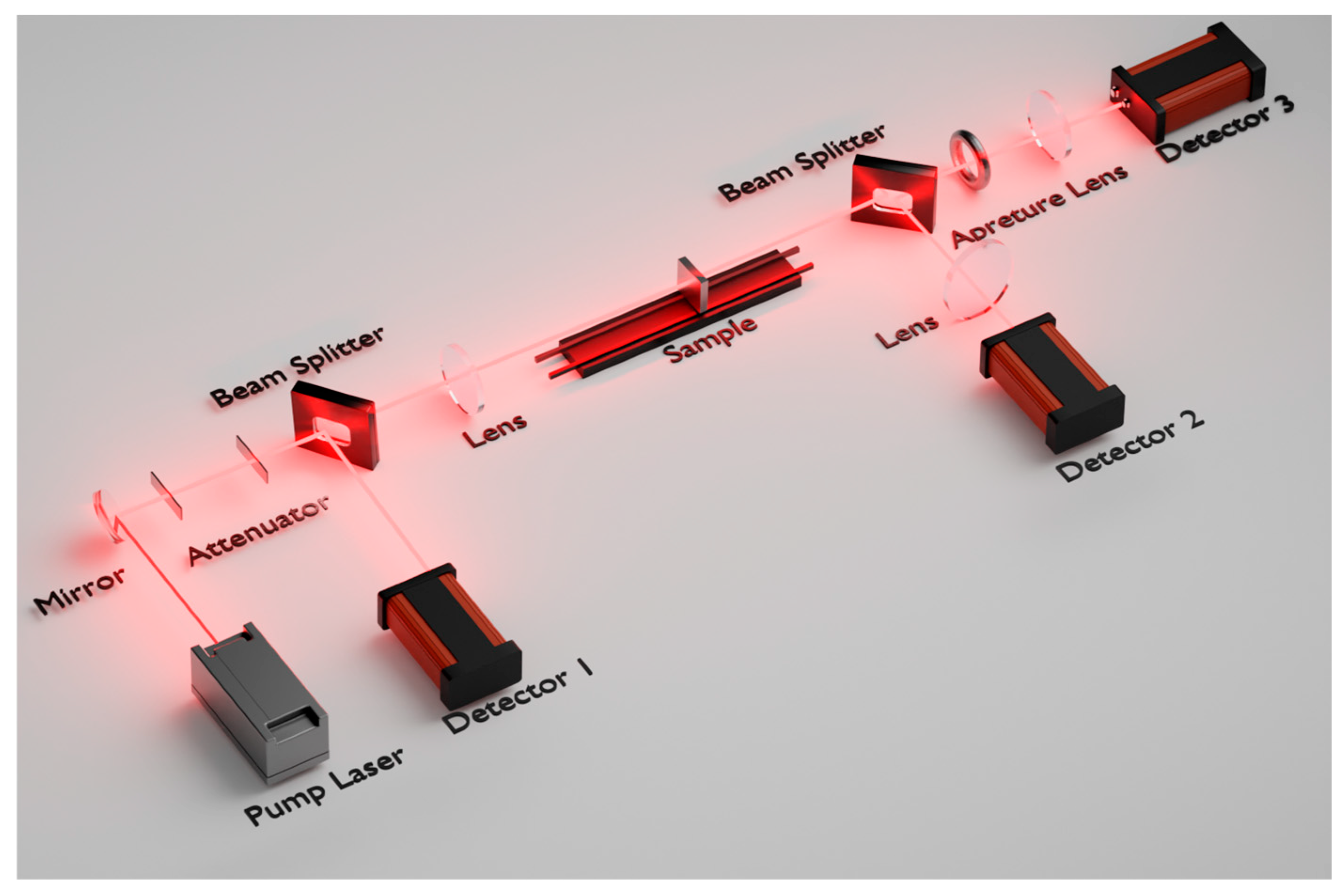 Materials 18 01372 g001