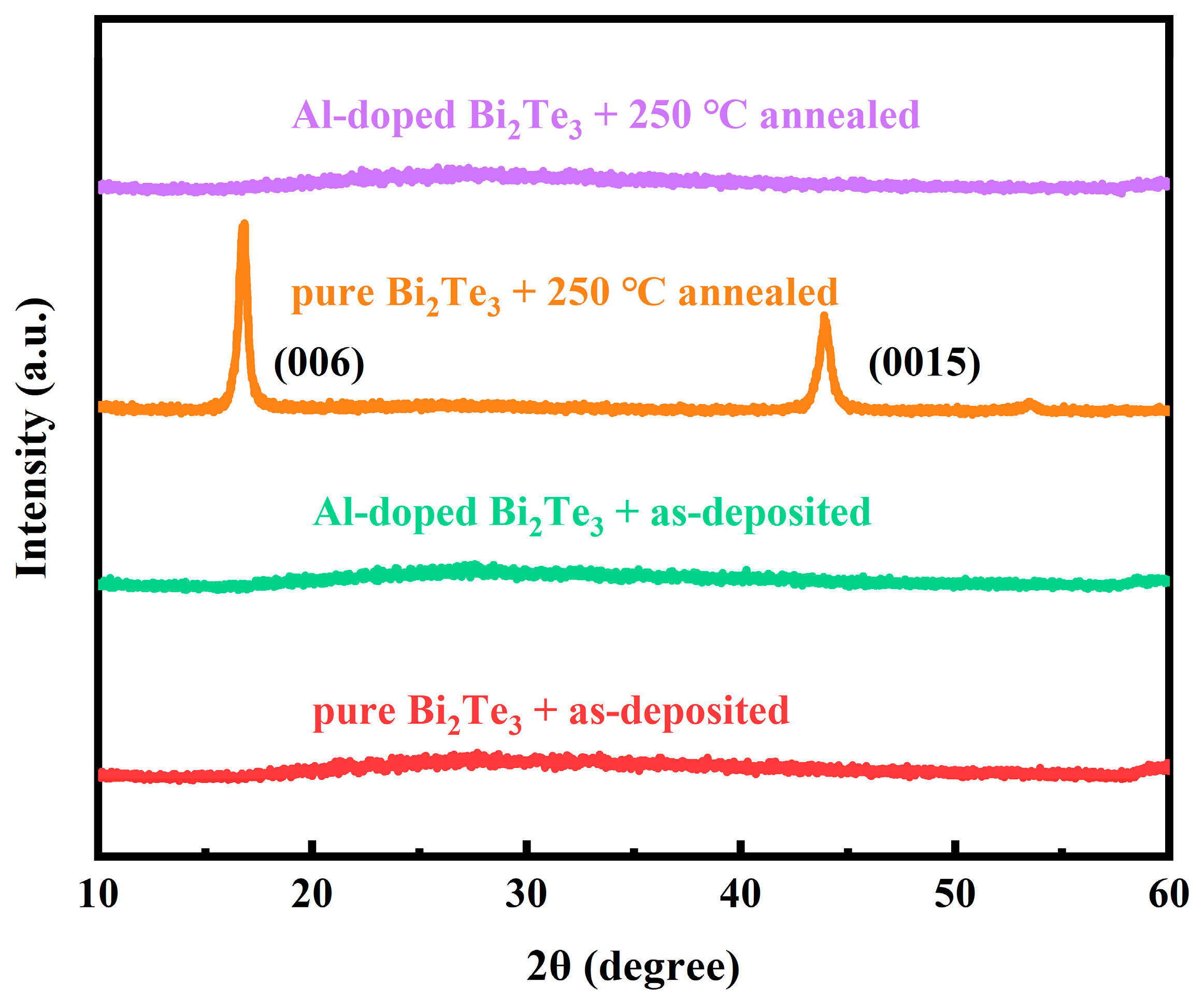 Materials 18 01372 g002