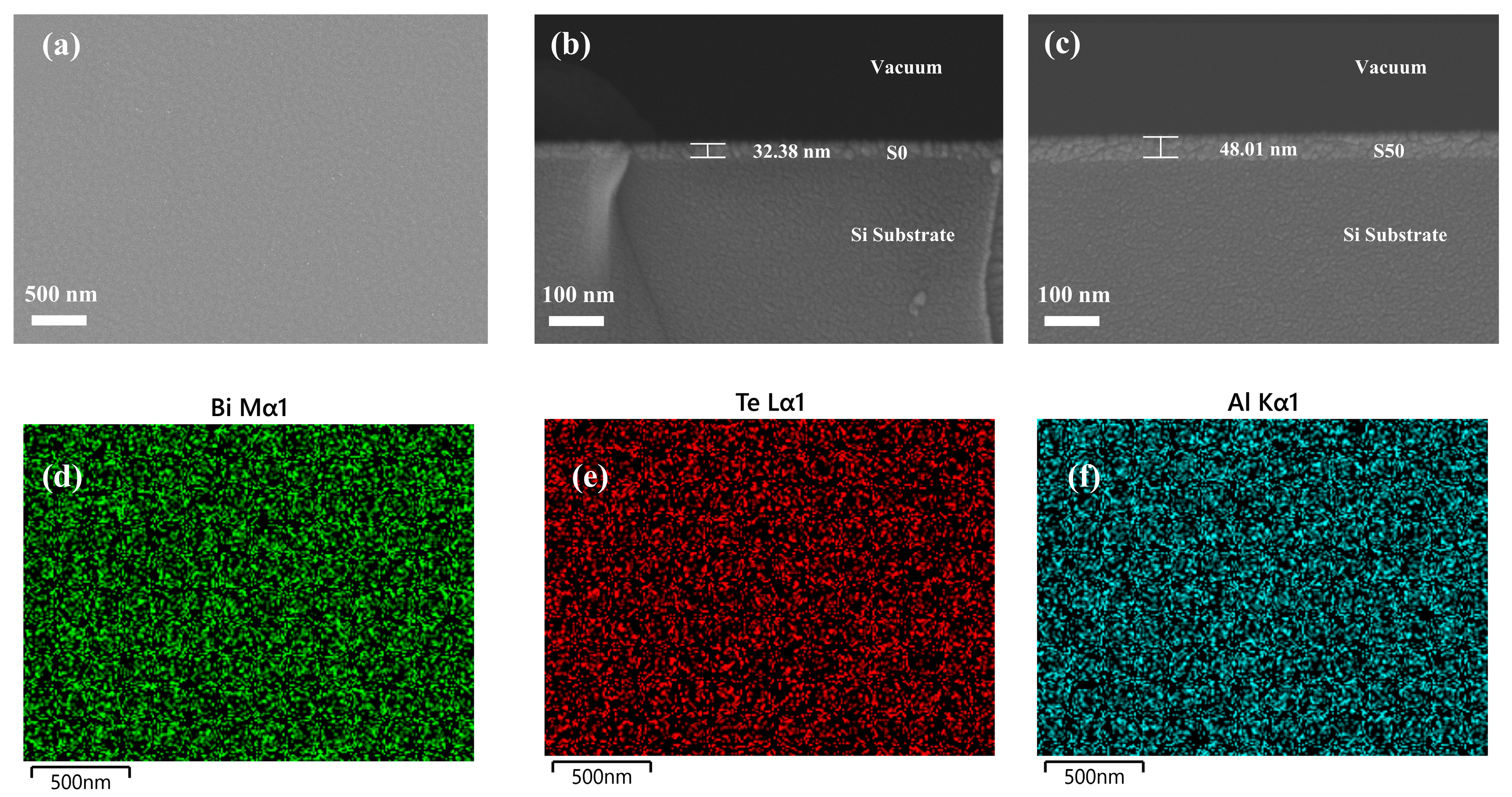 Materials 18 01372 g003