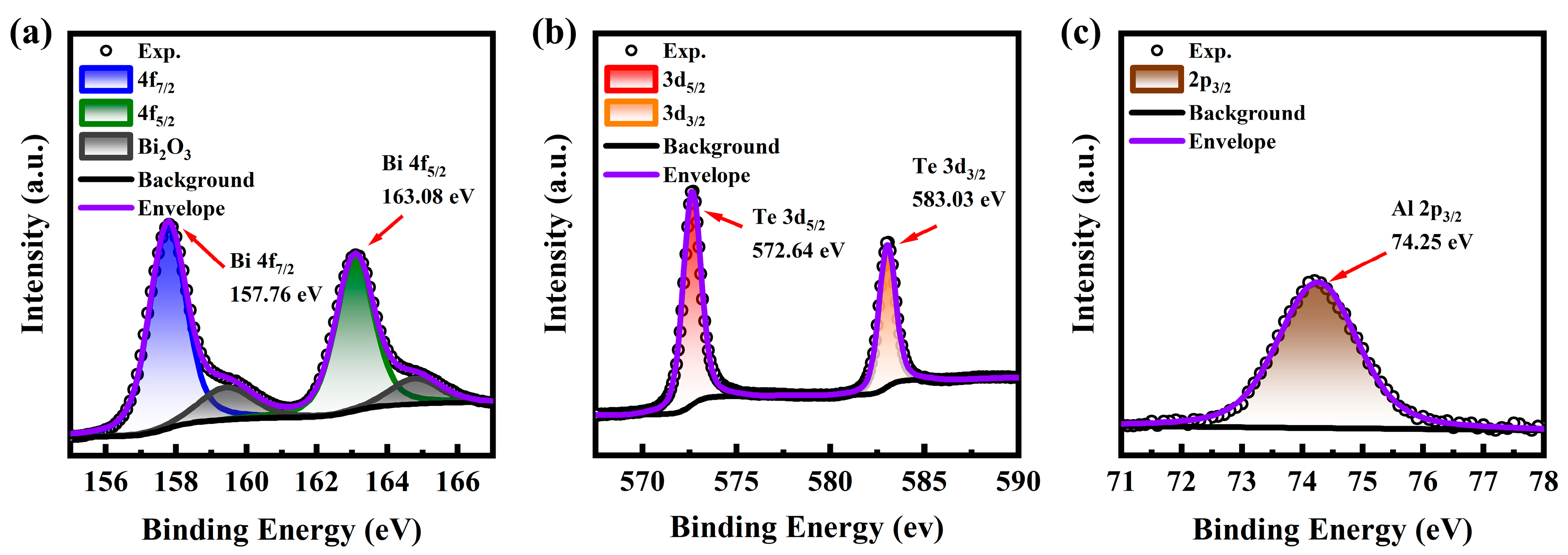 Materials 18 01372 g004