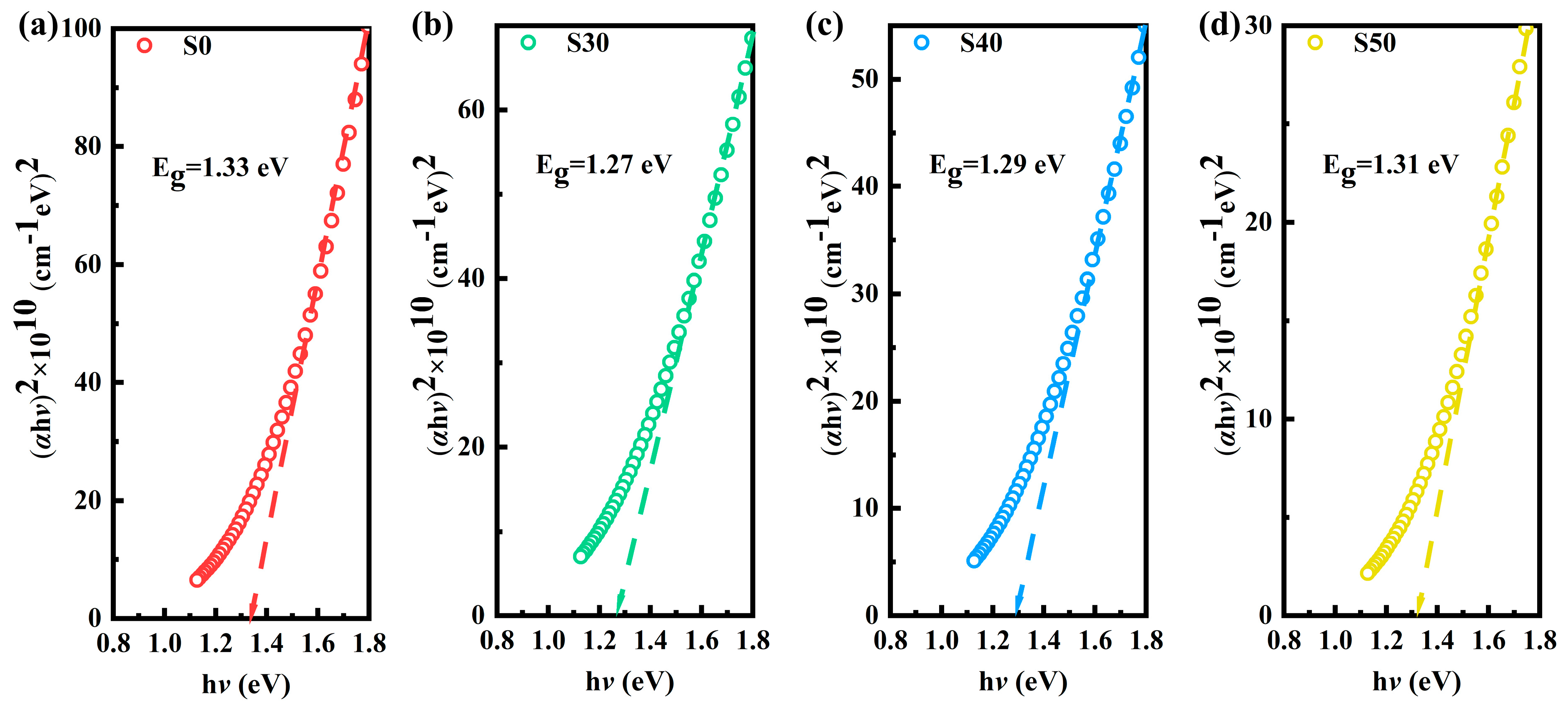 Materials 18 01372 g006