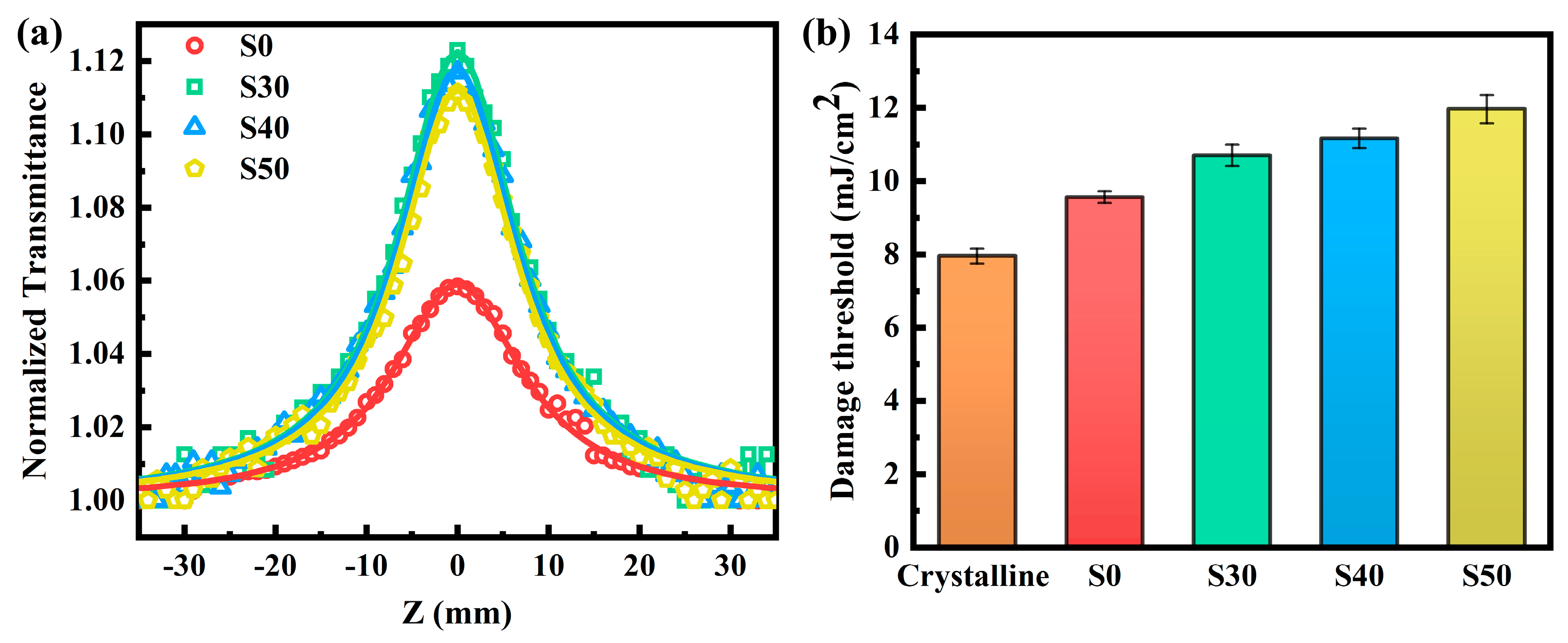 Materials 18 01372 g008