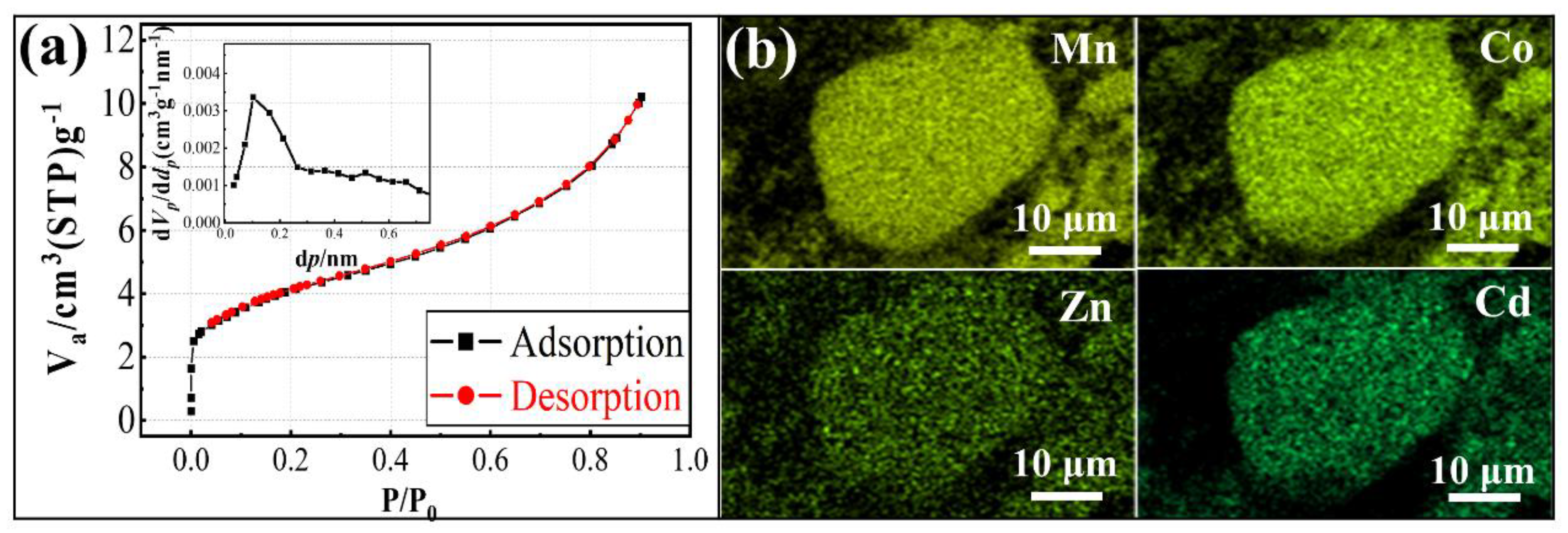 Materials 18 01373 g007