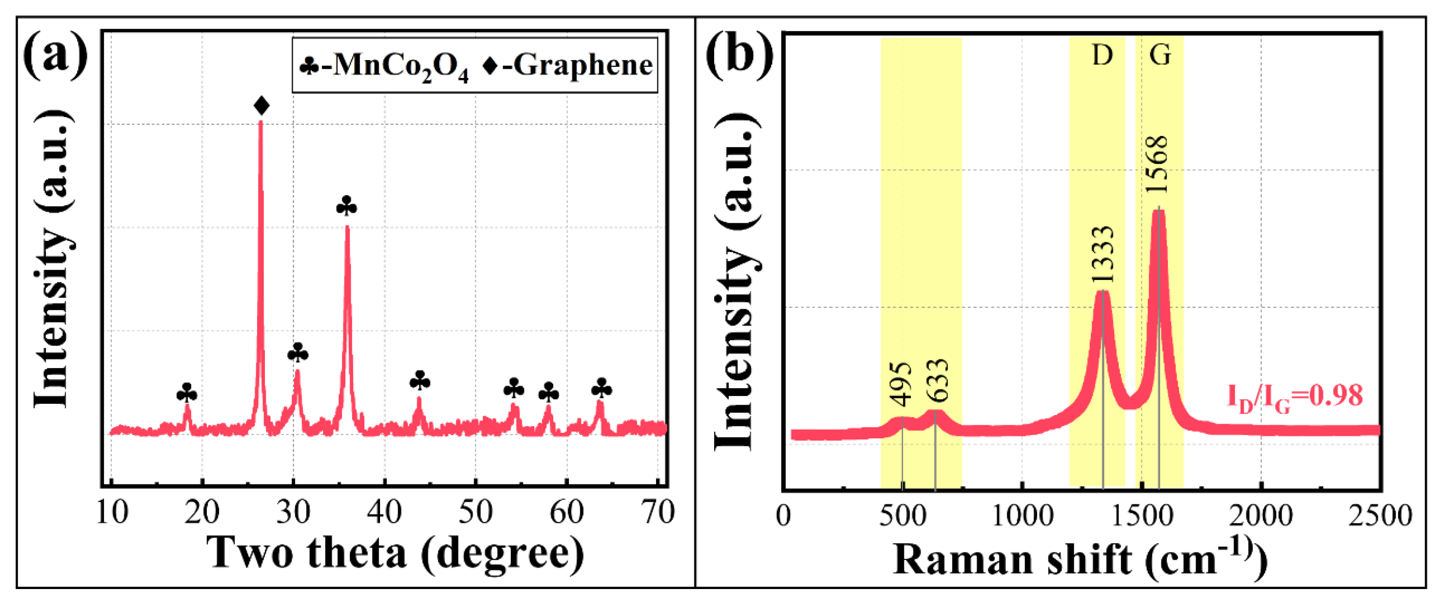Materials 18 01373 g008