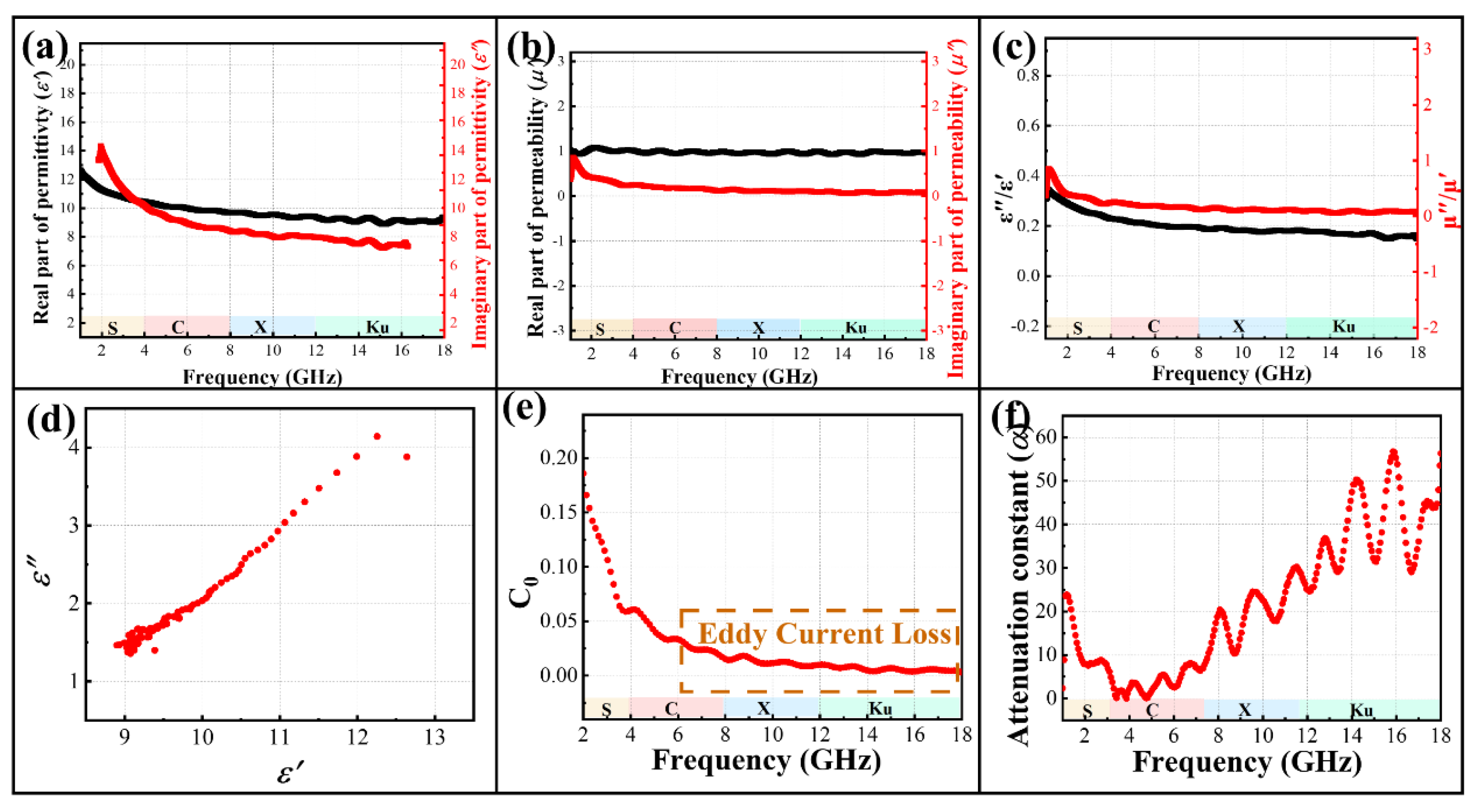 Materials 18 01373 g012