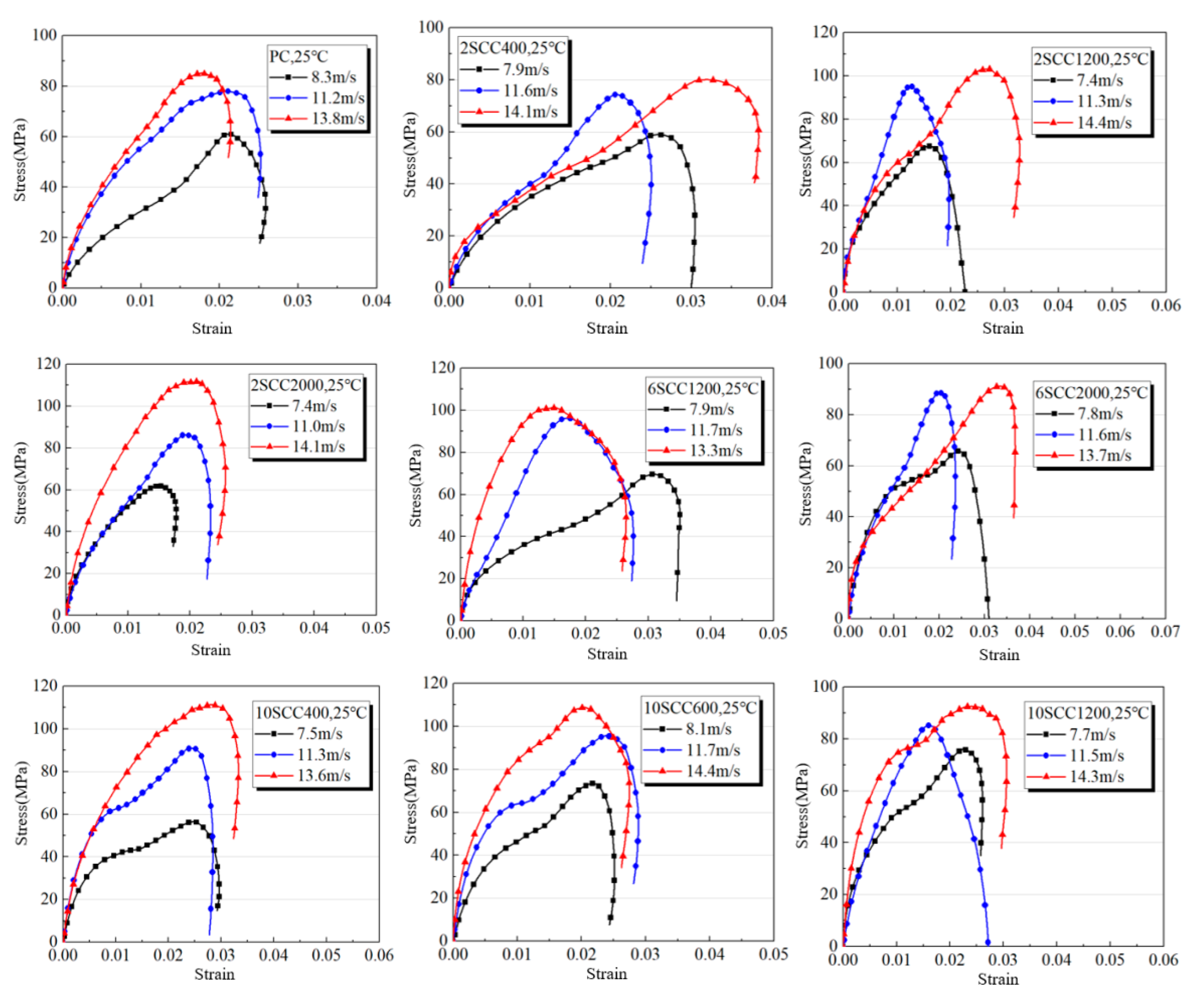 Materials 18 01374 g004a