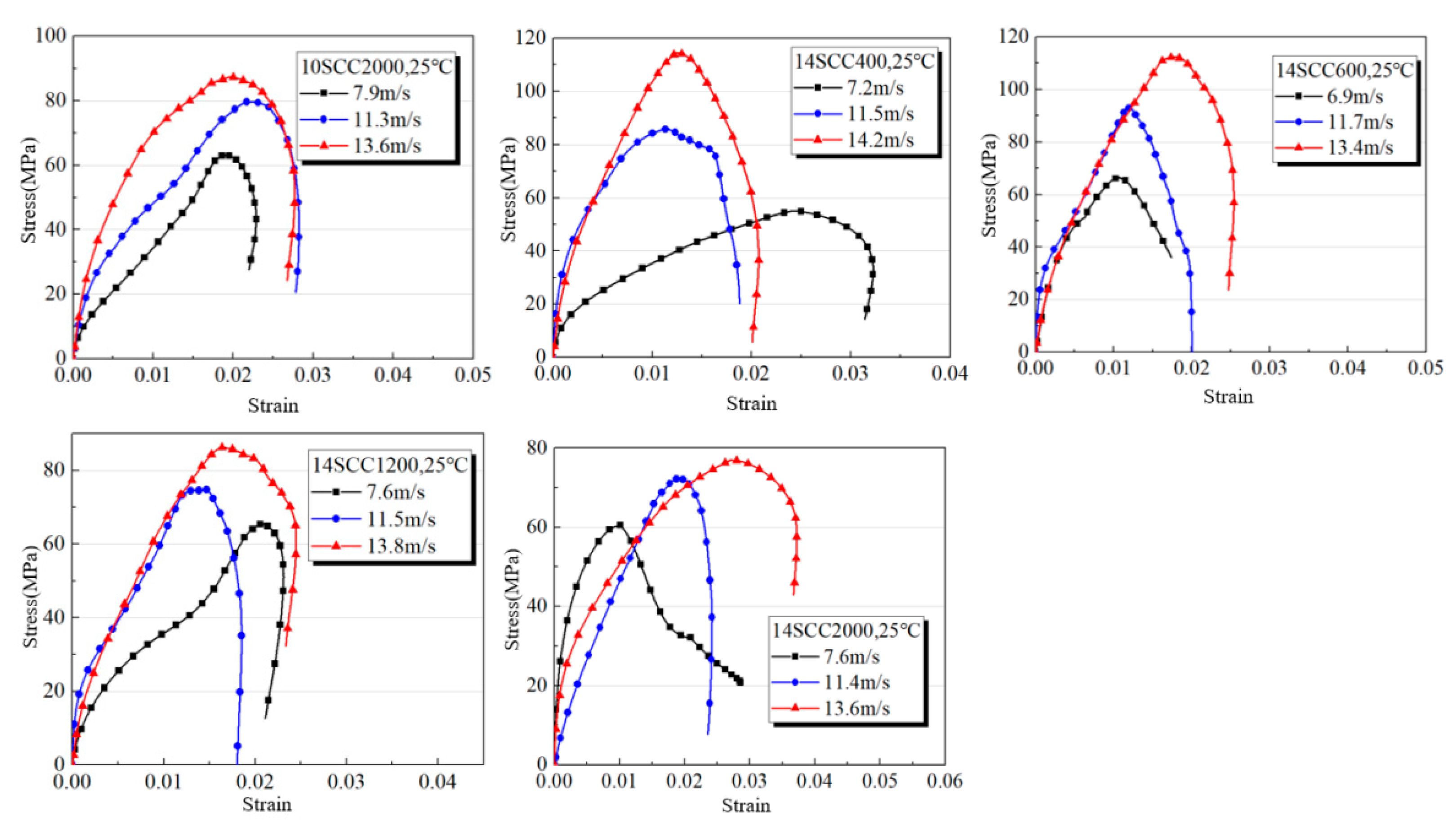 Materials 18 01374 g004b