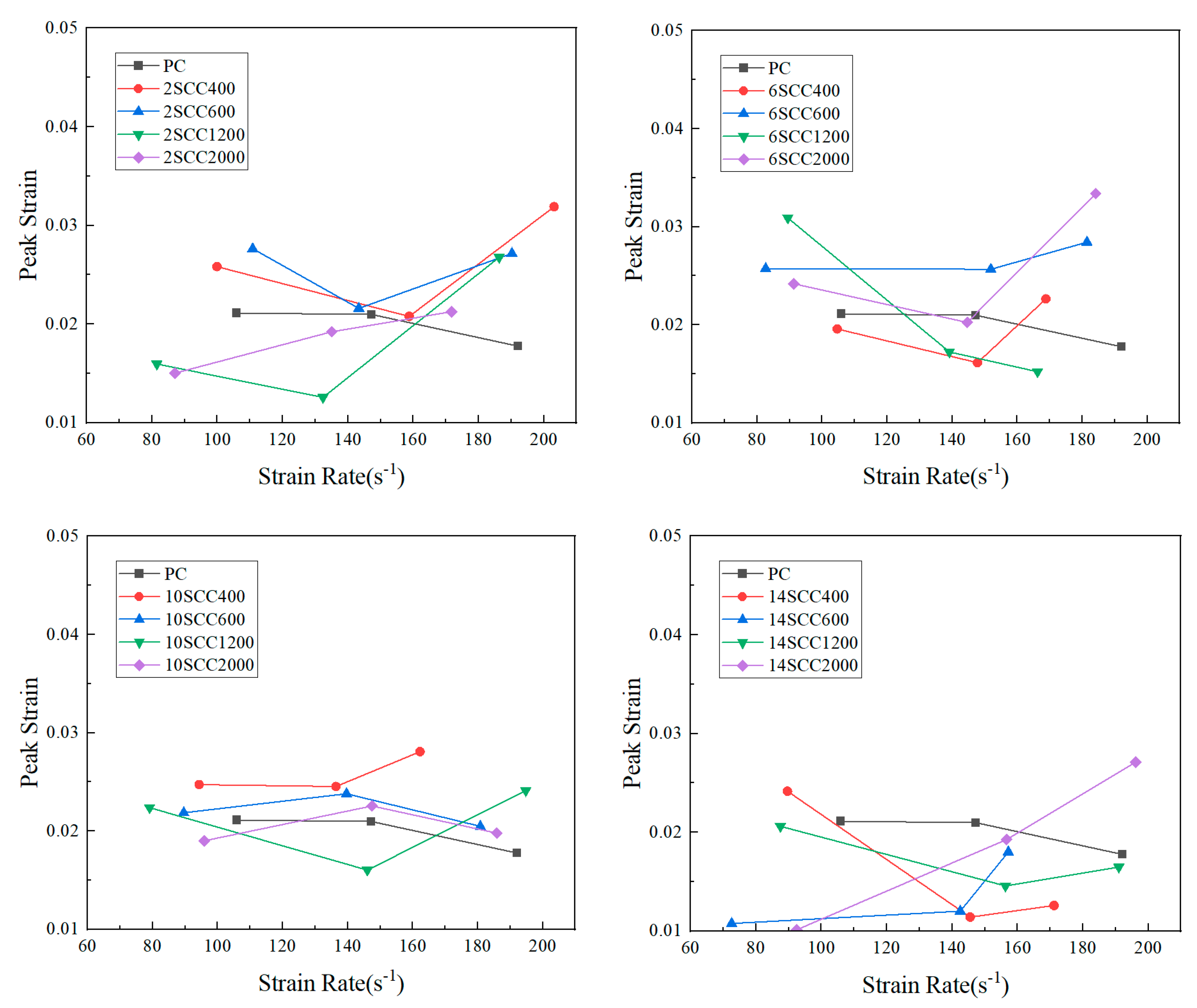 Materials 18 01374 g006