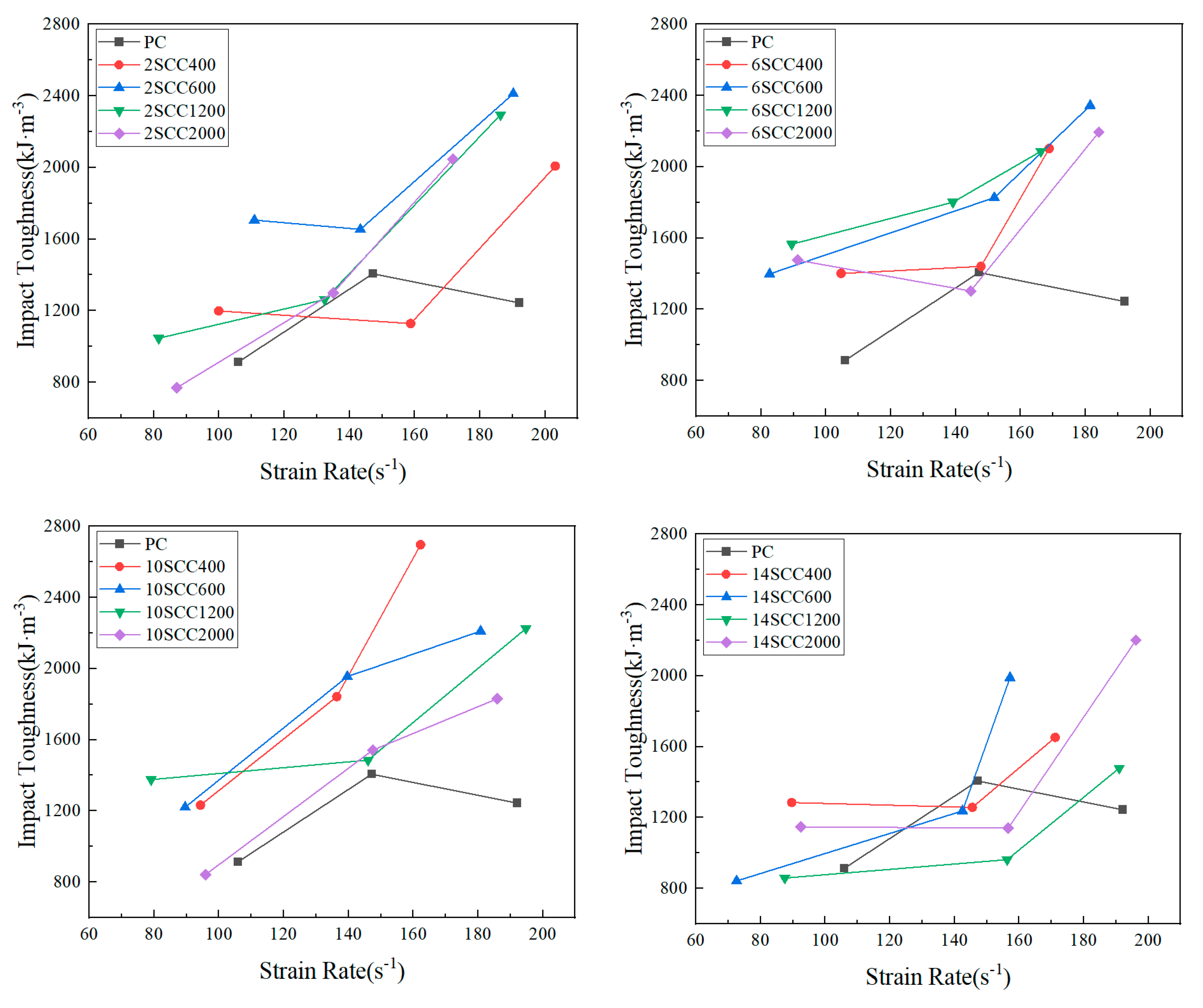 Materials 18 01374 g008