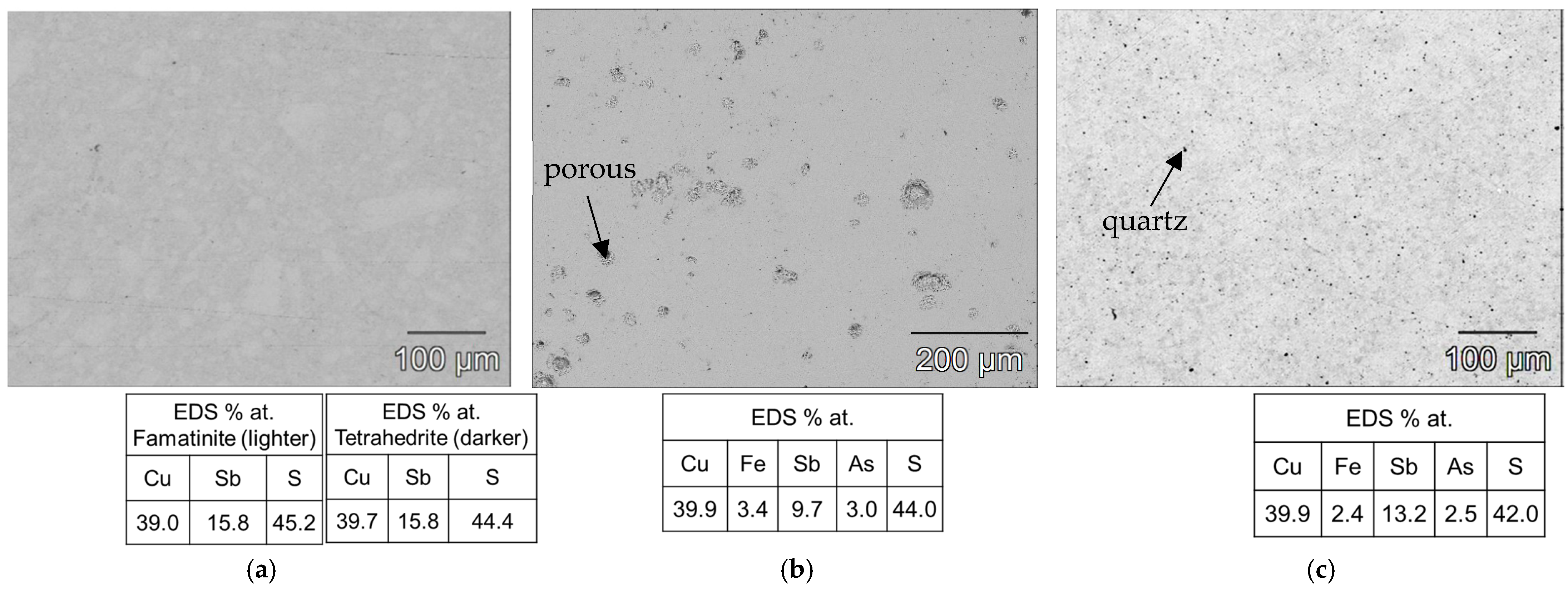 Materials 18 01375 g004