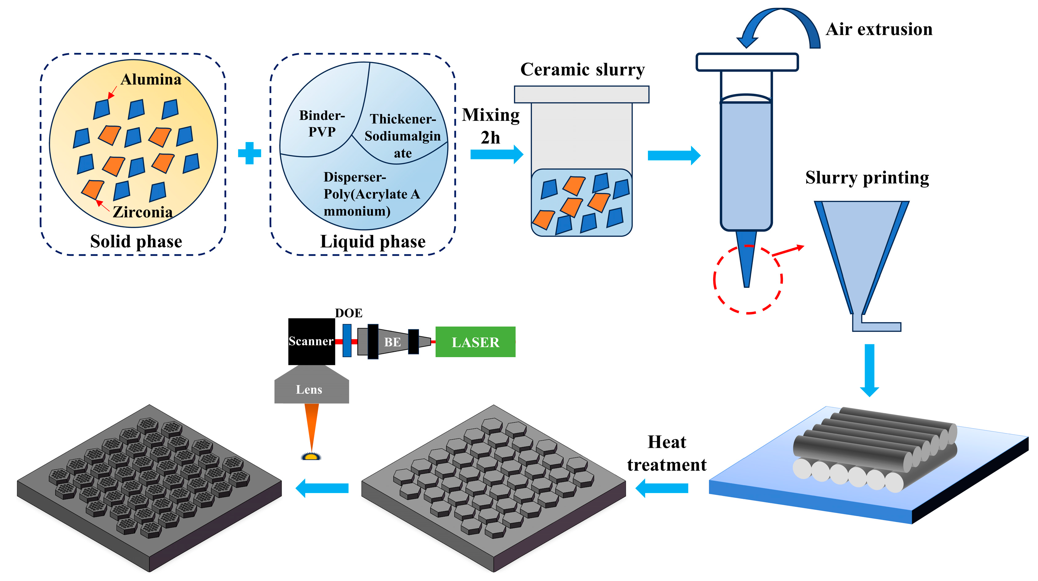 Materials 18 01376 g002 Materials 18 01376 g002