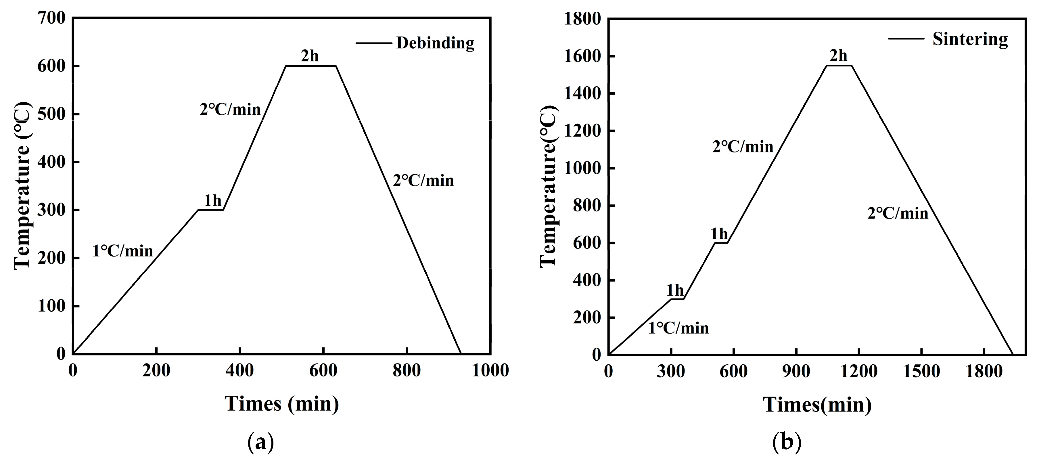Materials 18 01376 g003 Materials 18 01376 g003