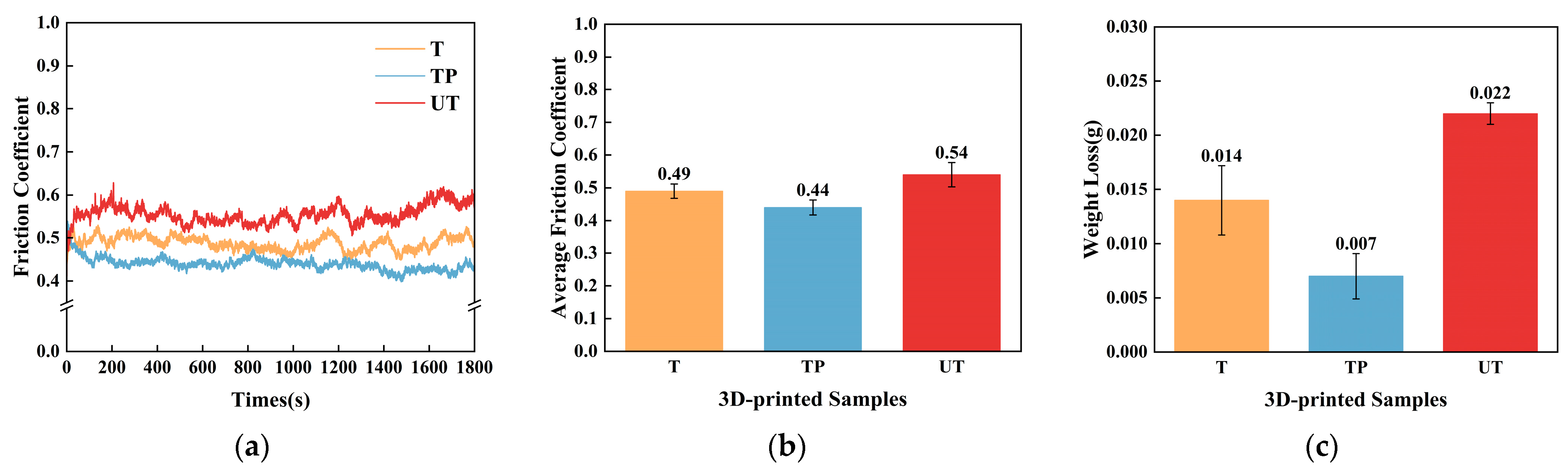 Materials 18 01376 g006 Materials 18 01376 g006