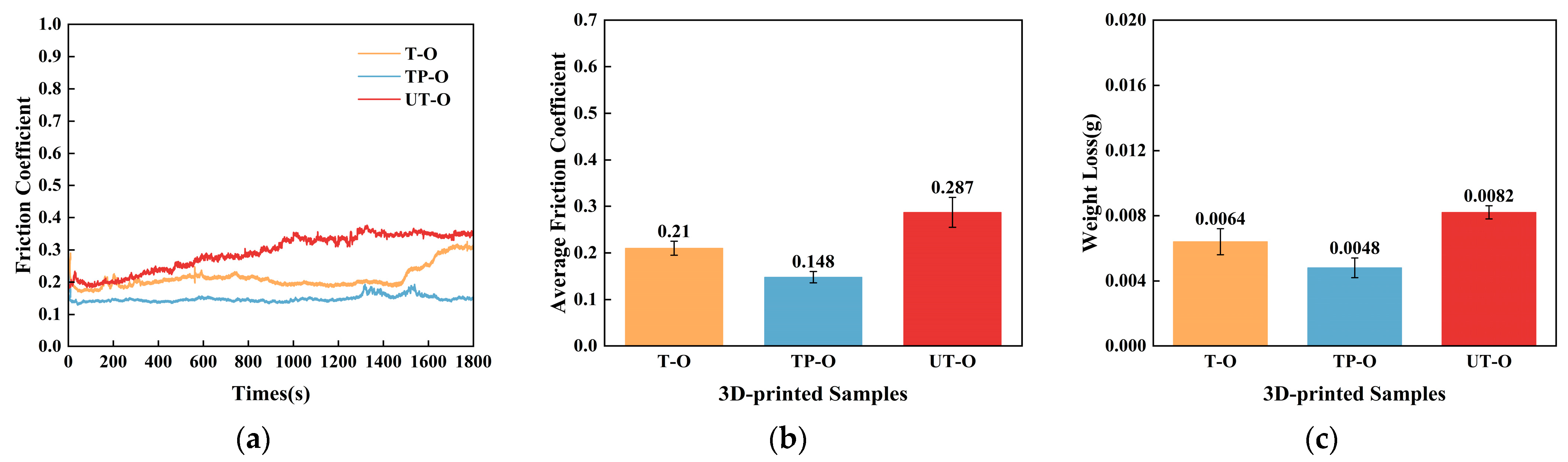 Materials 18 01376 g007a Materials 18 01376 g007a