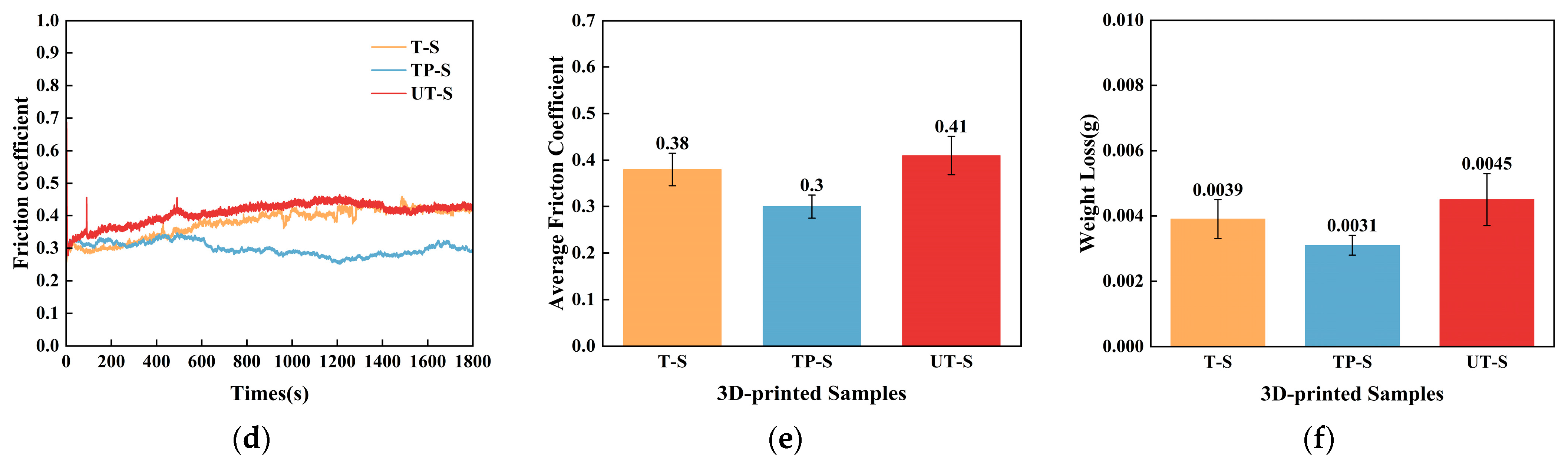 Materials 18 01376 g007b Materials 18 01376 g007b