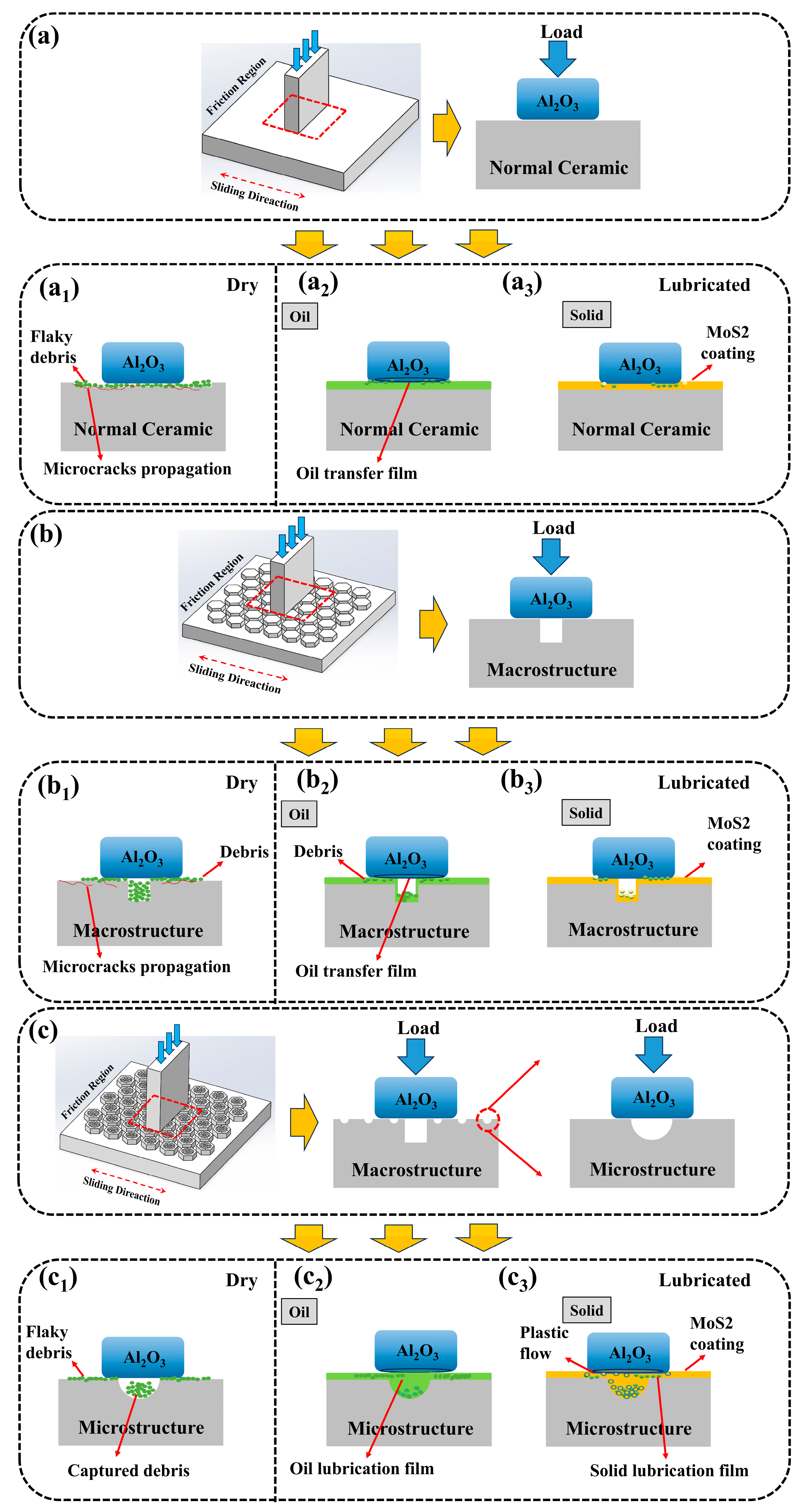 Materials 18 01376 g009 Materials 18 01376 g009