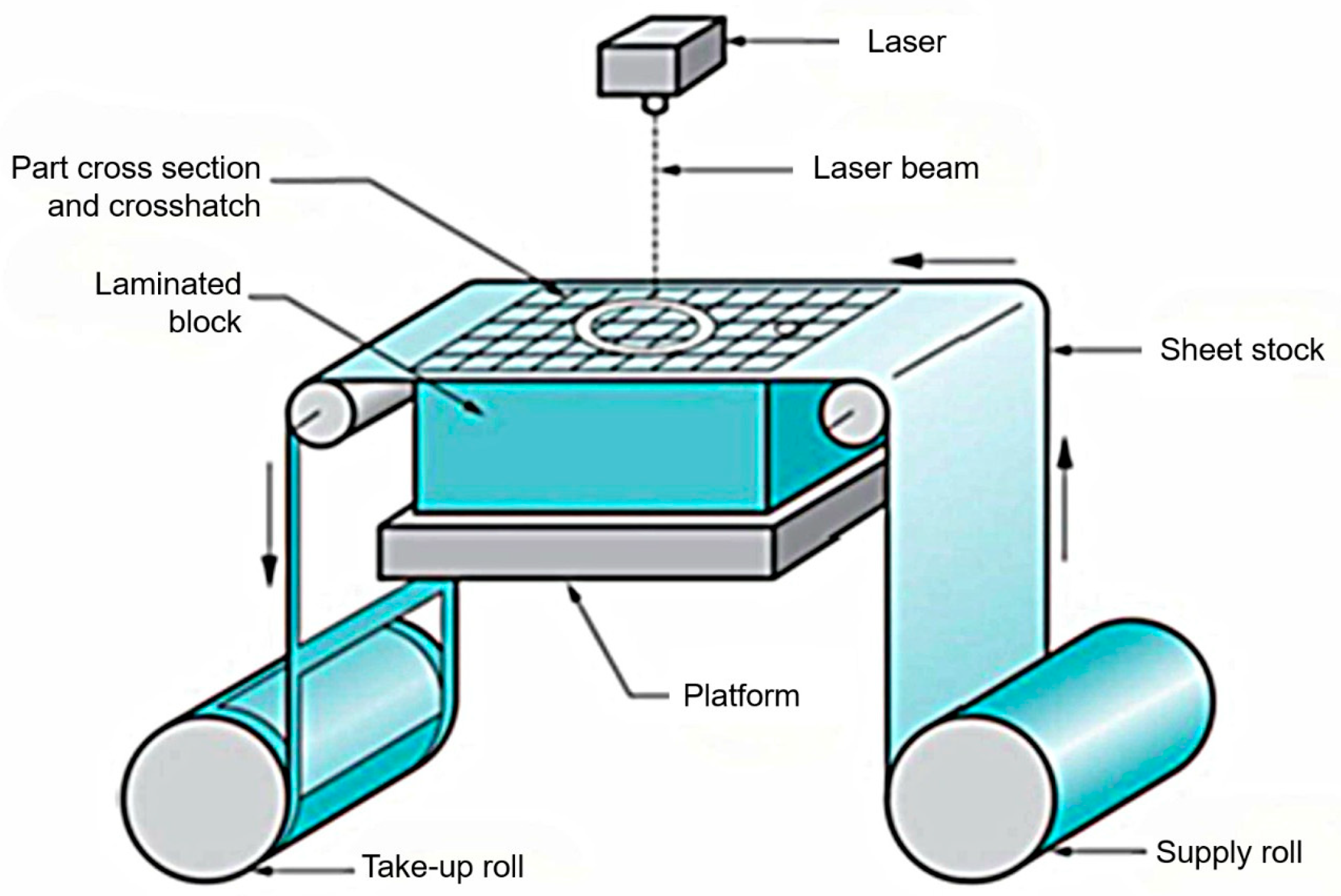 Materials 18 01377 g005