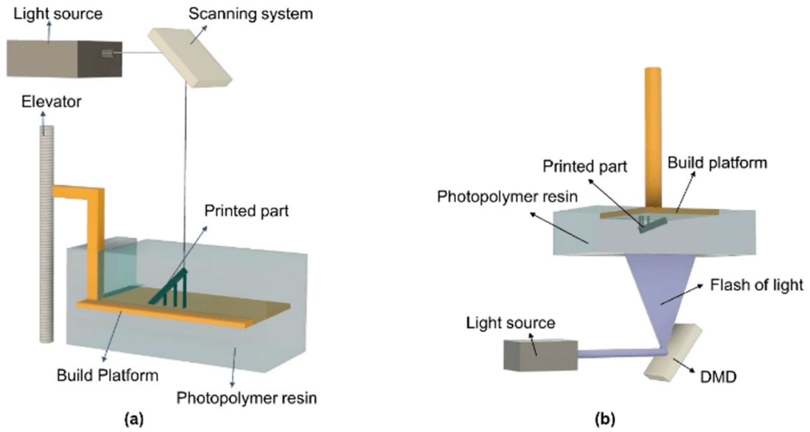 Materials 18 01377 g006