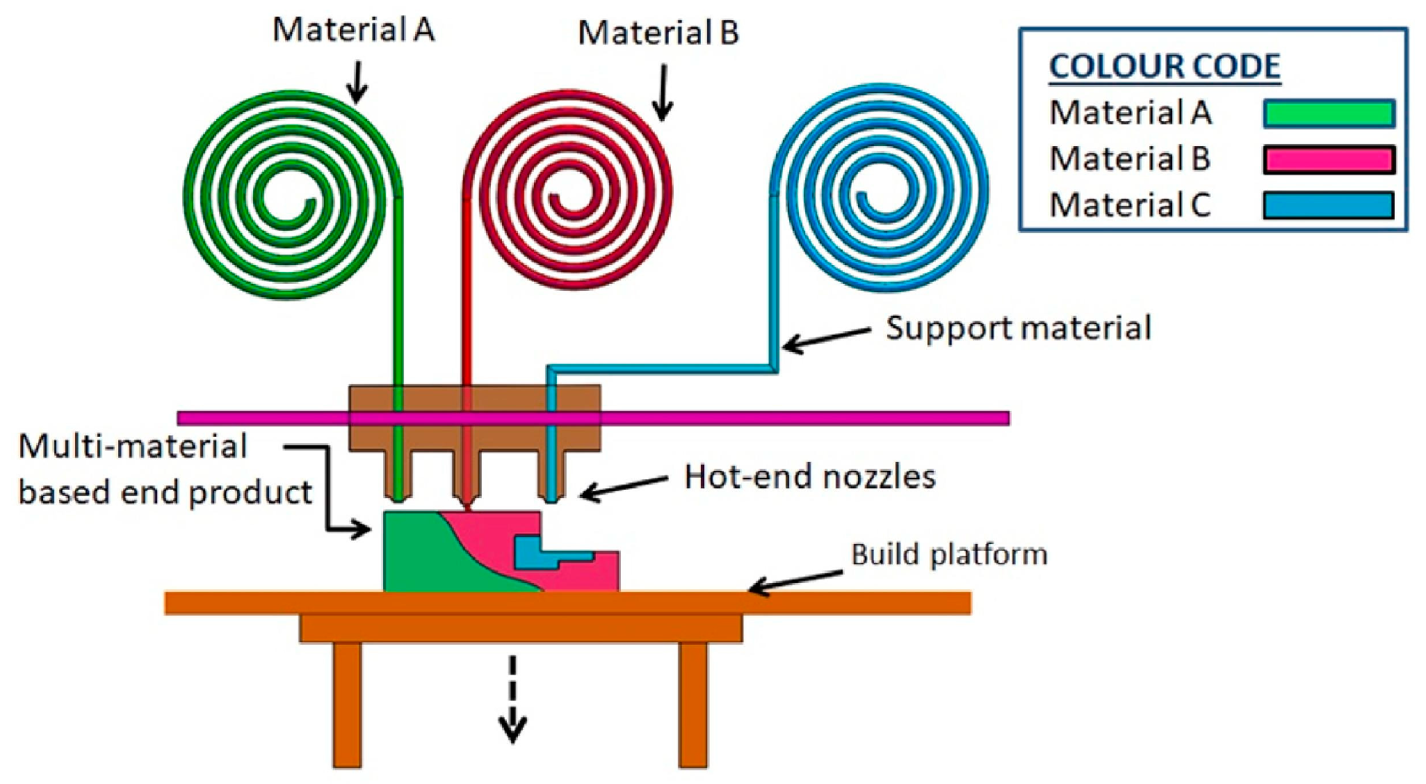 Materials 18 01377 g011