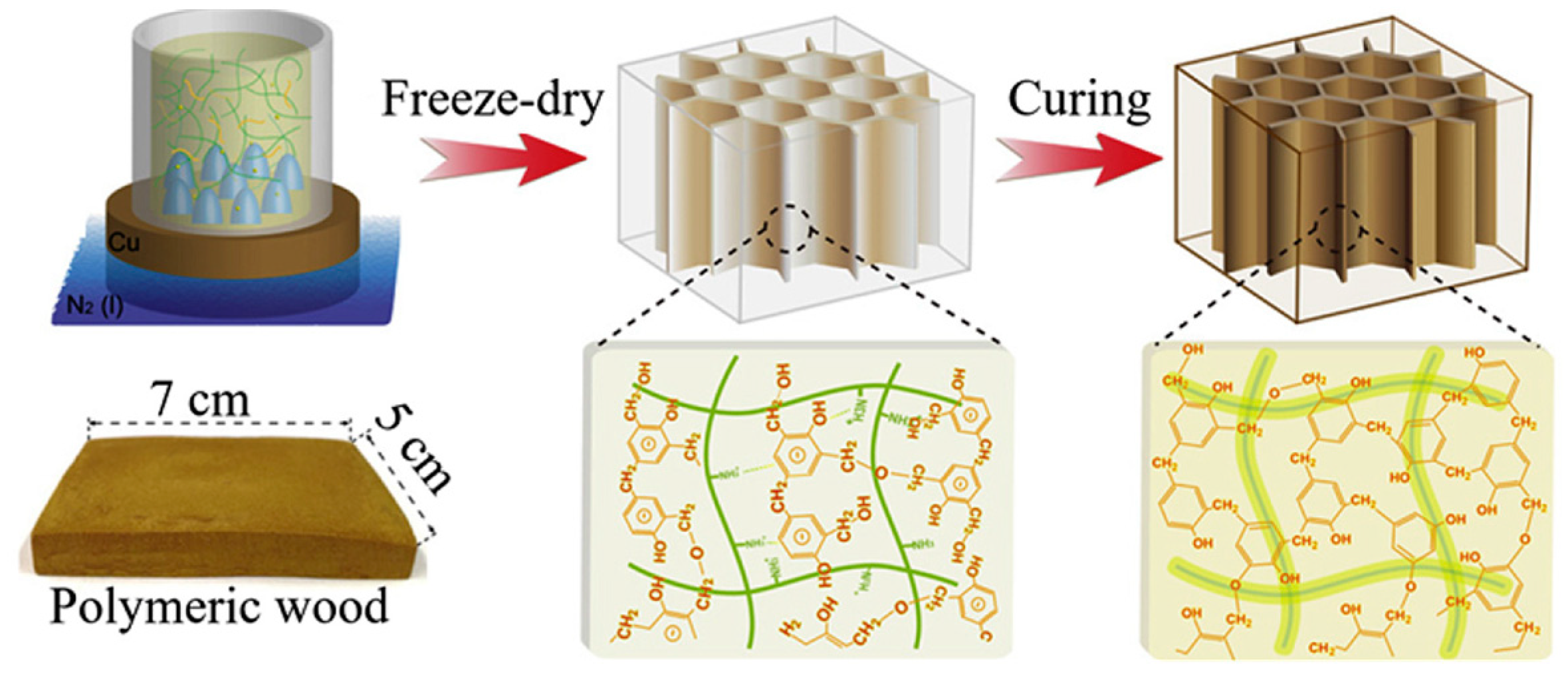 Materials 18 01377 g015